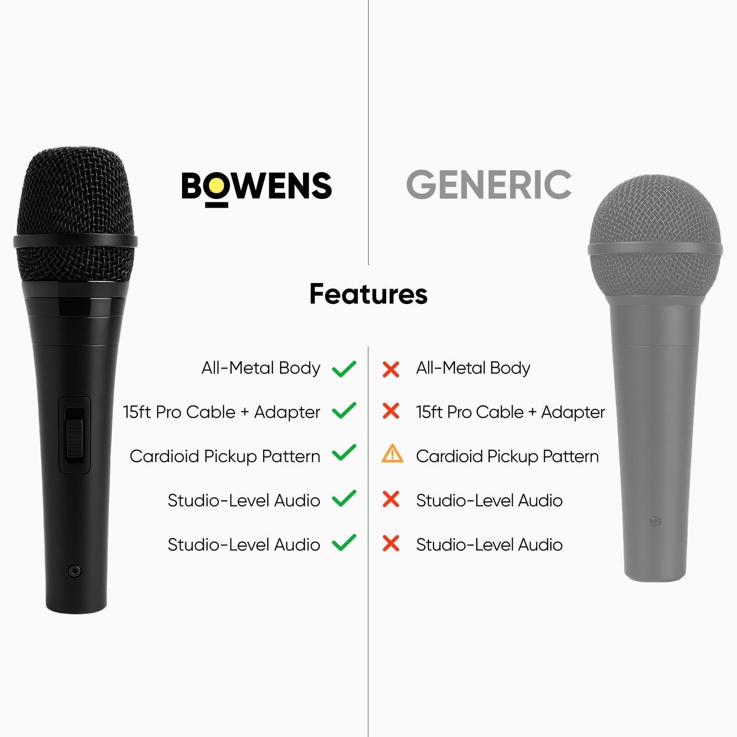 Bowens Dynamic Microphone – Wired Handheld XLR Mic with 15ft Cable, Professional Vocal Microphone for Singing, Karaoke, Podcasting, PA Systems, and Studio Recording Microfono
