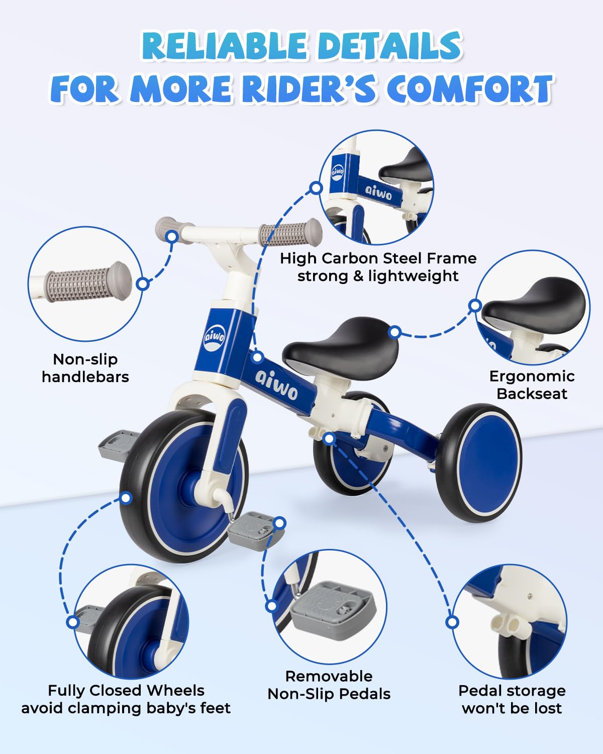 aiwo 4in1 Tricycle for Toddlers 1-3, Toddler Balance Bike for 1 to 4 Year Old Boys Girls First Gift, Ride-on Toys Toddler Bike Kids Tricycle