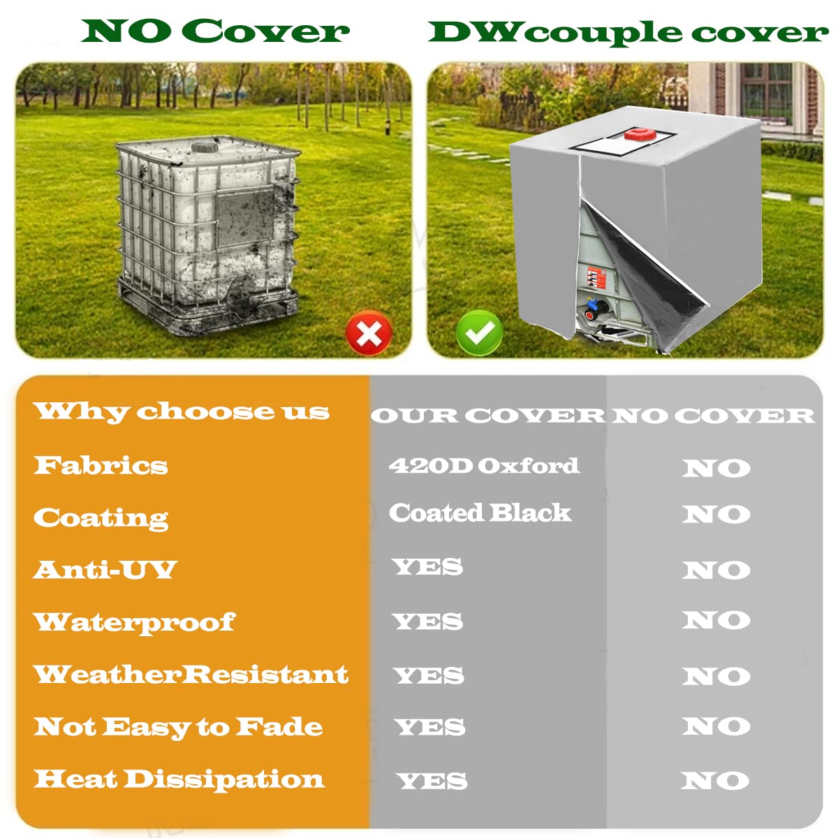 IBC Tote Cover,DWcouple IBC Water Tank Cover for 1000L IBC Tank Container, Water Tank Dustproof Protective Sun-resistant IBC Outdoor Cover with Zip for Tank Rain Tank Container (Silver-2PCS)
