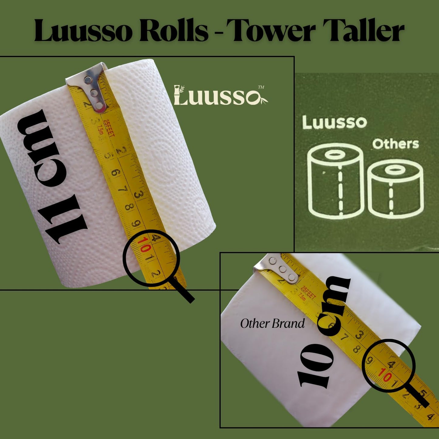 Luusso 100% Bamboo Toilet Paper(Made in Canada), 12 XL Size Triple Rolls (36 Regular), 3-Ply, 180 Sheets, 11 cm x 10.1 cm