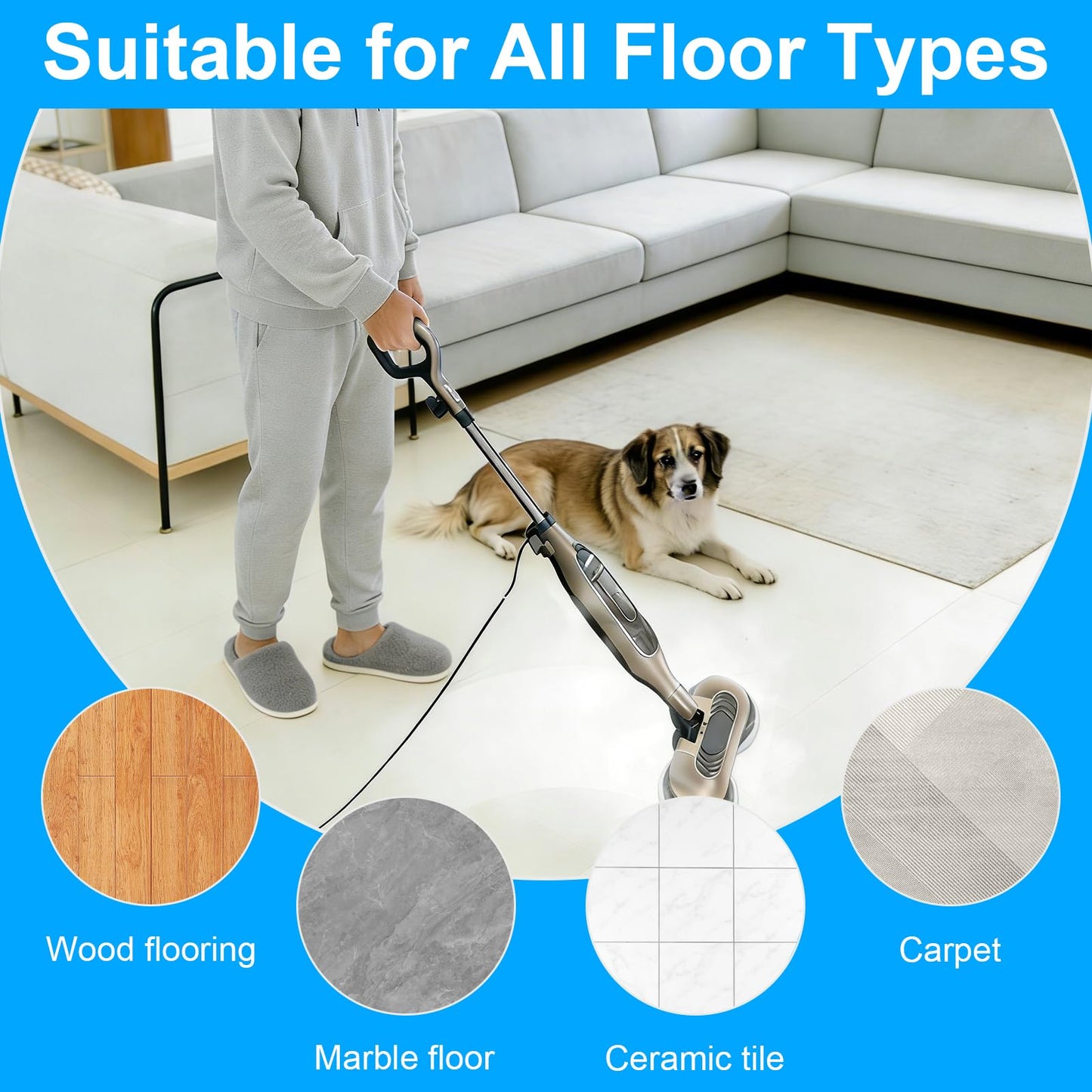 6-Piece Washable Steam Mop Pad Replacement Set Compatible with Shark Models S8002BRN, S8201, S8001, S7201, S7000 | Combines Steam Cleaning and Scrubbing with Anti-Slip Grip Pads