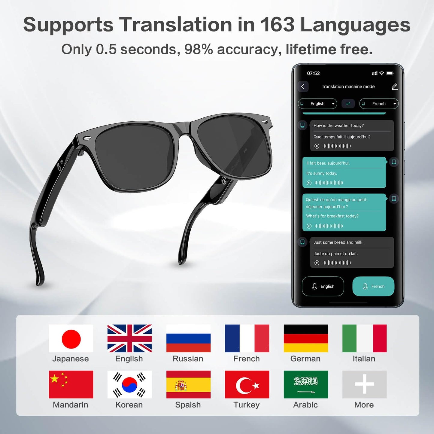 2025 Bluetooth Smart Glasses for Men Women with 164 Language Translation,7 Day Ultra-Long Standby,UV Protection,IP65 Waterproof,Wireless Music & Calls,Multifunctional Sunglasses for Android iOS
