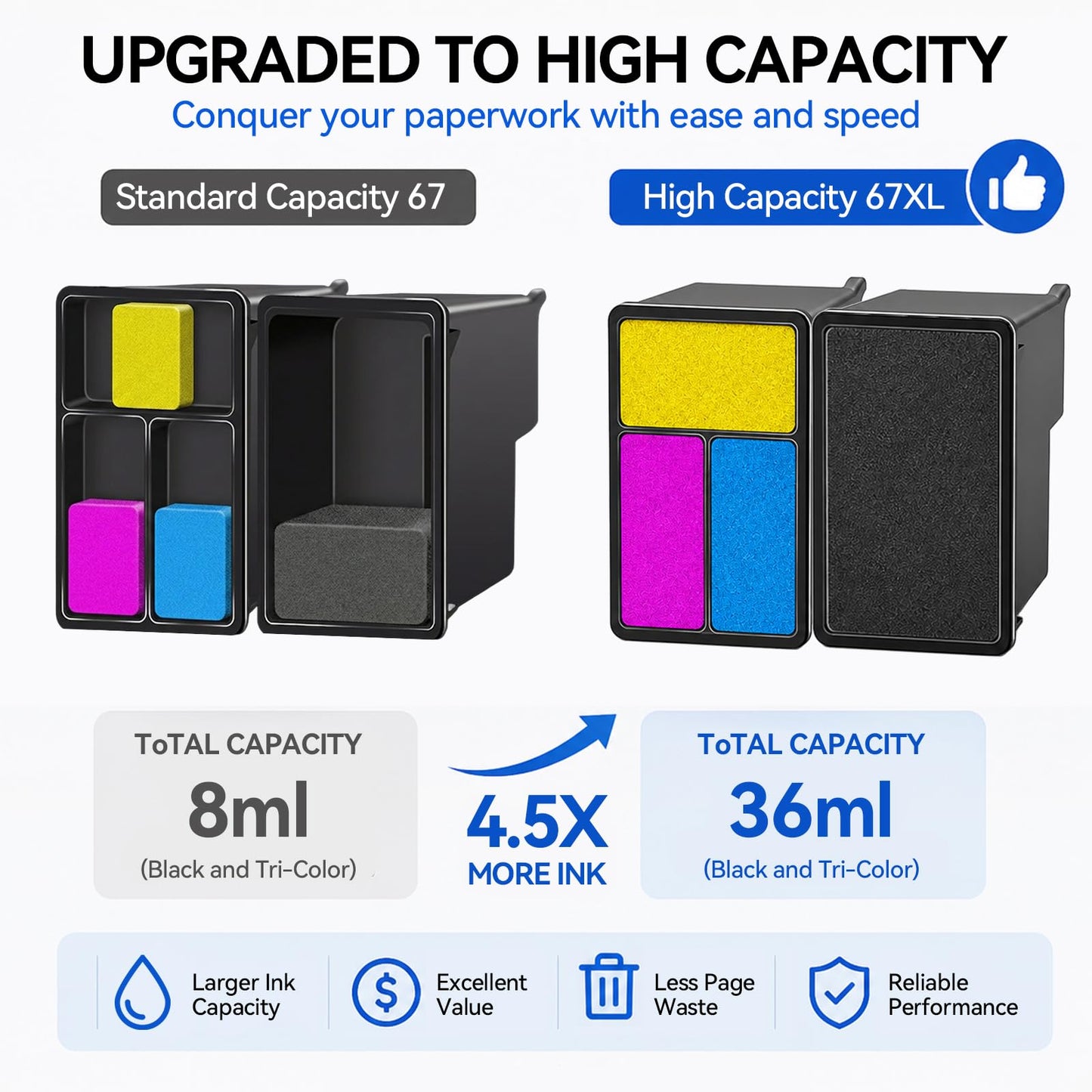 67XL Ink Cartridges Compatible for HP 67 Ink Cartridges Combo Pack Black Color Fit for Deskjet 2855e 4255e 2700 2755e 2734e 2842e 4255e 2827e 2723e 4155e 2742e Envy 6455e 6055e 6000 Printer