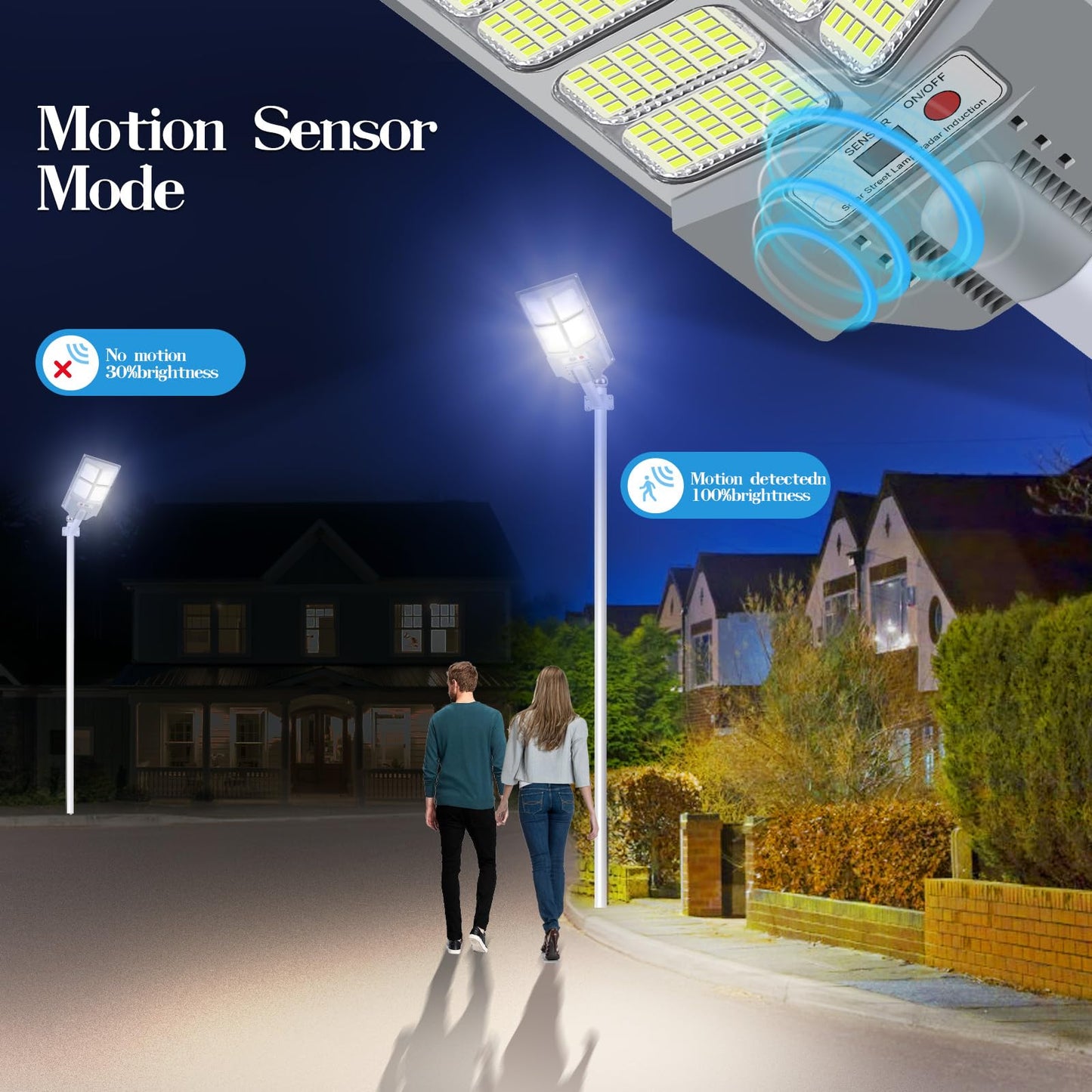 Willmind Solar Street Lights Outdoor: Solar Security Lights, 1200W, Motion Sensor with Remote Control, Flood Lights, 2500ML Brightness, from Dusk to Dawn, for Garage, Warehouse, Shop, 2 Packs White