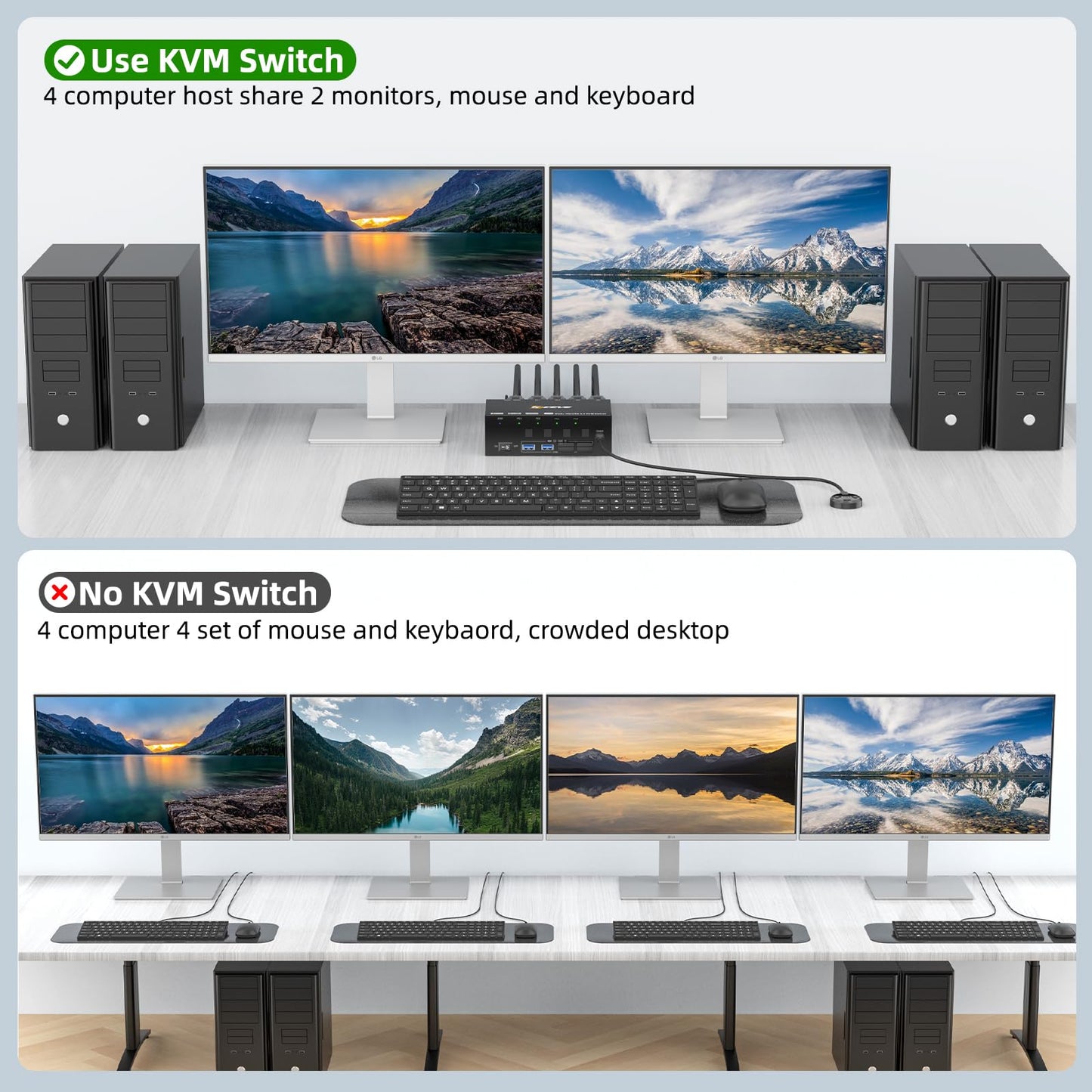 8K KVM Switch 2 Monitors 4 Computers HDMI 8K@60Hz 4K@144Hz, USB 3.0 Dual Monitor KVM Switch for 4 Computers Share 2 Monitors and 4 USB 3.0 Ports, Supports EDID, Wired Remote and Cables Included