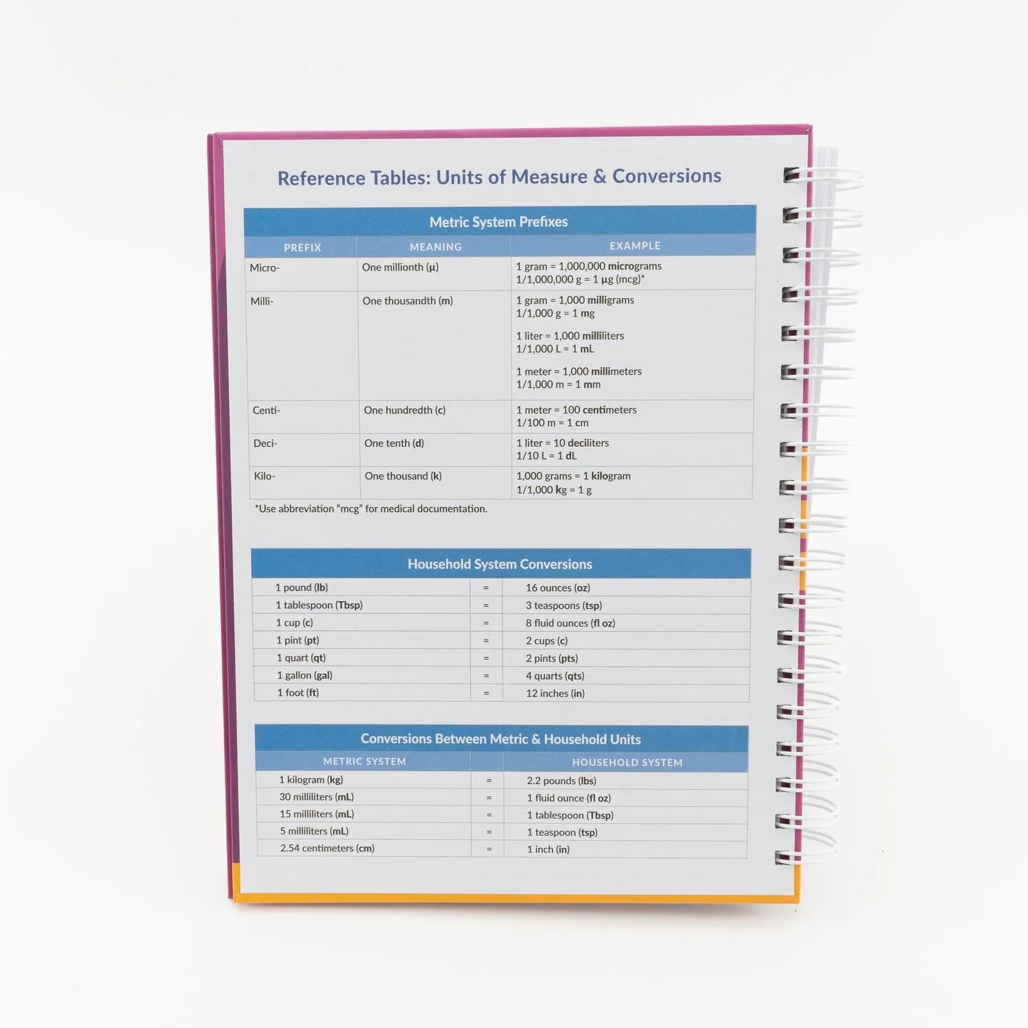 Dosage Calculation Workbook - Includes Online Digital Companion Explanation Videos and Answers - 2026-2027 NCLEX ATI HESI Test Preparation by Level Up RN