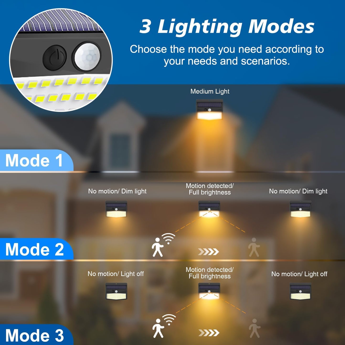 Solar Lights Outdoor, [ 4 Pack/138LED ] Solar Motion Sensor Light Outdoor with 3 Lighting Modes Wireless Waterproof Solar Wall Lights Solar Security Lights for Fence Yard Garden Deck Garage-Warm White