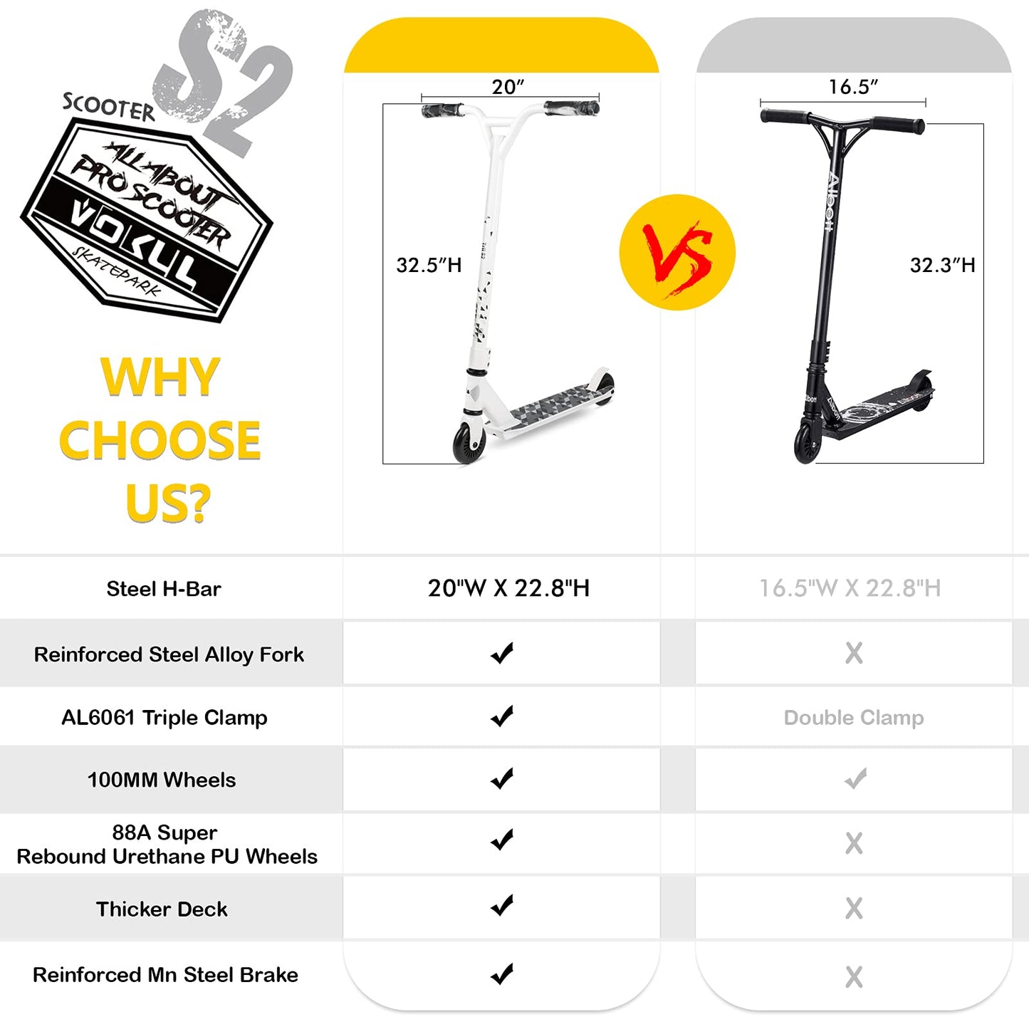 VOKUL Pro Trick Scooter for Kids 6 Years Up & Teens - Stylish Entry Level Stunt Freestyle Scooter with Stable Performance for Boys,Girls(New/Black)