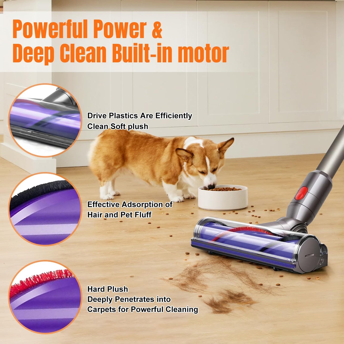 Direct Drive Cleaner Head Turbine Floor Tool Compatible with Dyson V7 V8 V10 V11 V15 Cyclone Cordless Vacuum Cleaner, Motorhead Cleaner Head Brush Turbine Tool, Replacement Part 967483-04