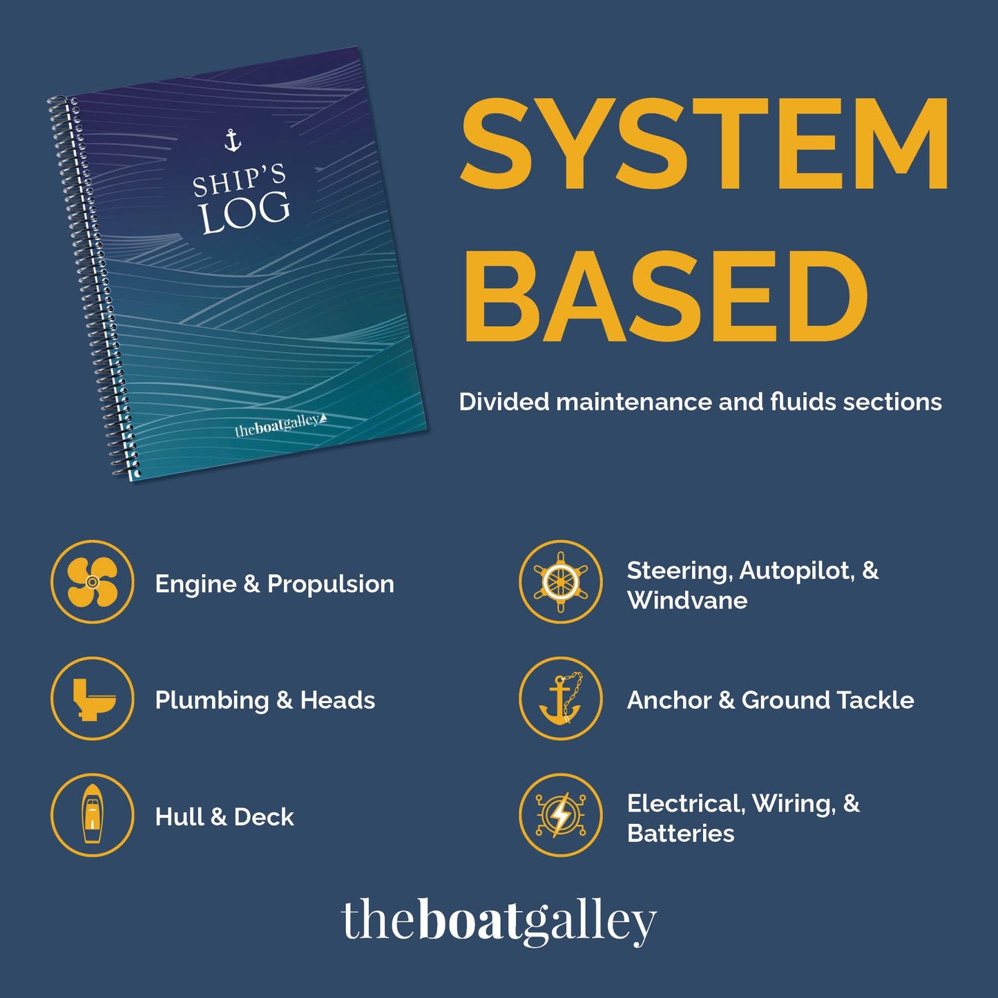 The Boat Galley Ship's Log: 5 Logs in 1 Book - Watch Log, Cruising Log, Fluid Changes & Fills, Maintenance, Repairs & Upgrades Plus Vessel and Spares Inventory