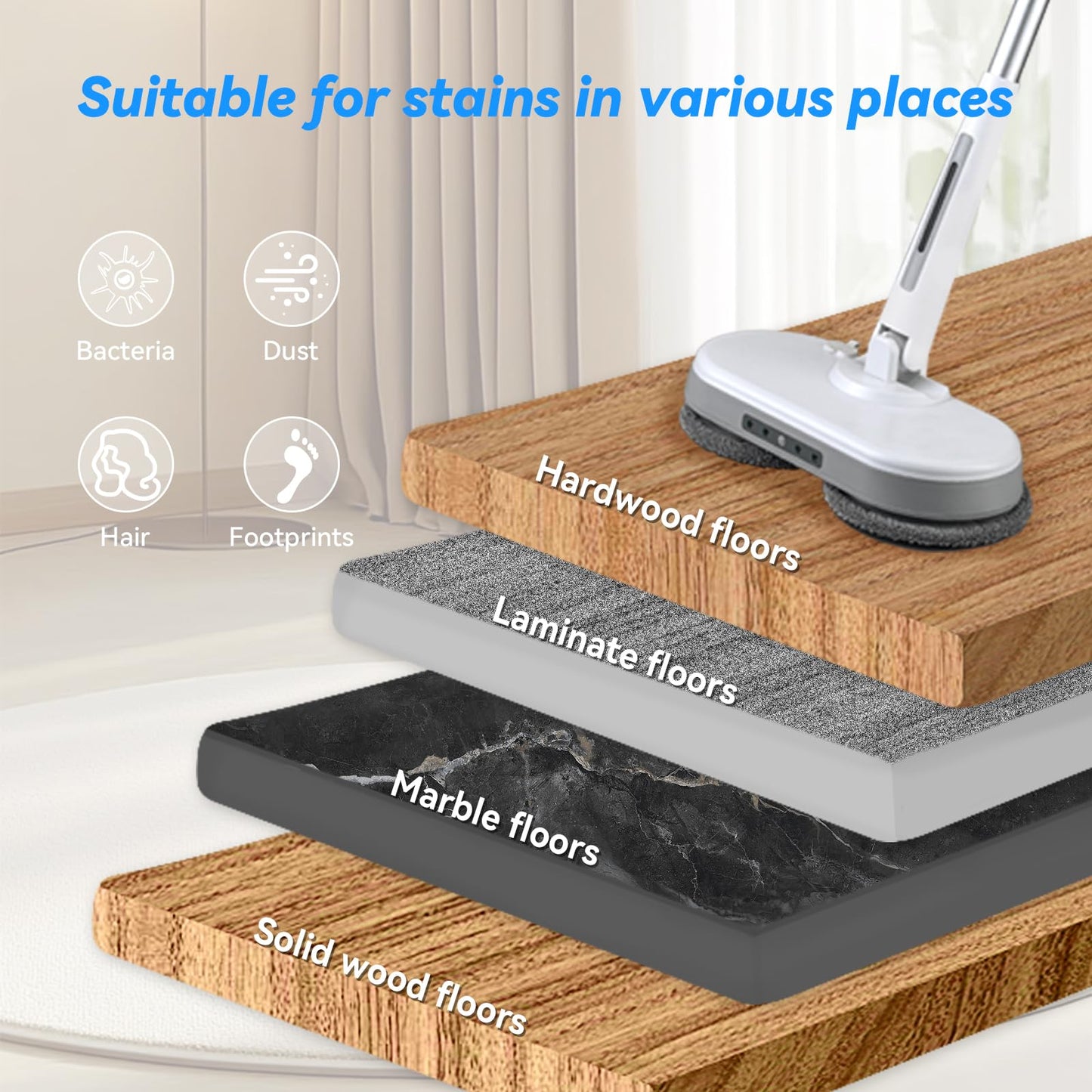 Cordless Electric Mop, Dual Motor Powerful Spin Mop 2000 mAh, Floor Polisher,1H Rechargeable Power Mops with LED Light/Water Sprayer, Electric Mops for Floor Cleaning for Hardwood, Tile, Rotate 180°