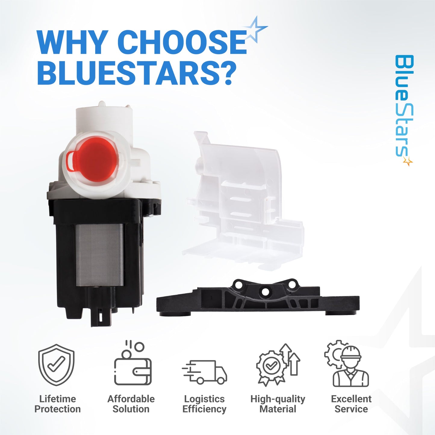 BlueStars Ultra Durable 137221600 Washer Drain Pump - Exact Fit for Kenmore Frigidaire Washers - Replaces 137108100 137151800 131724000 134051200 134740500 PS7783938 AP5684706