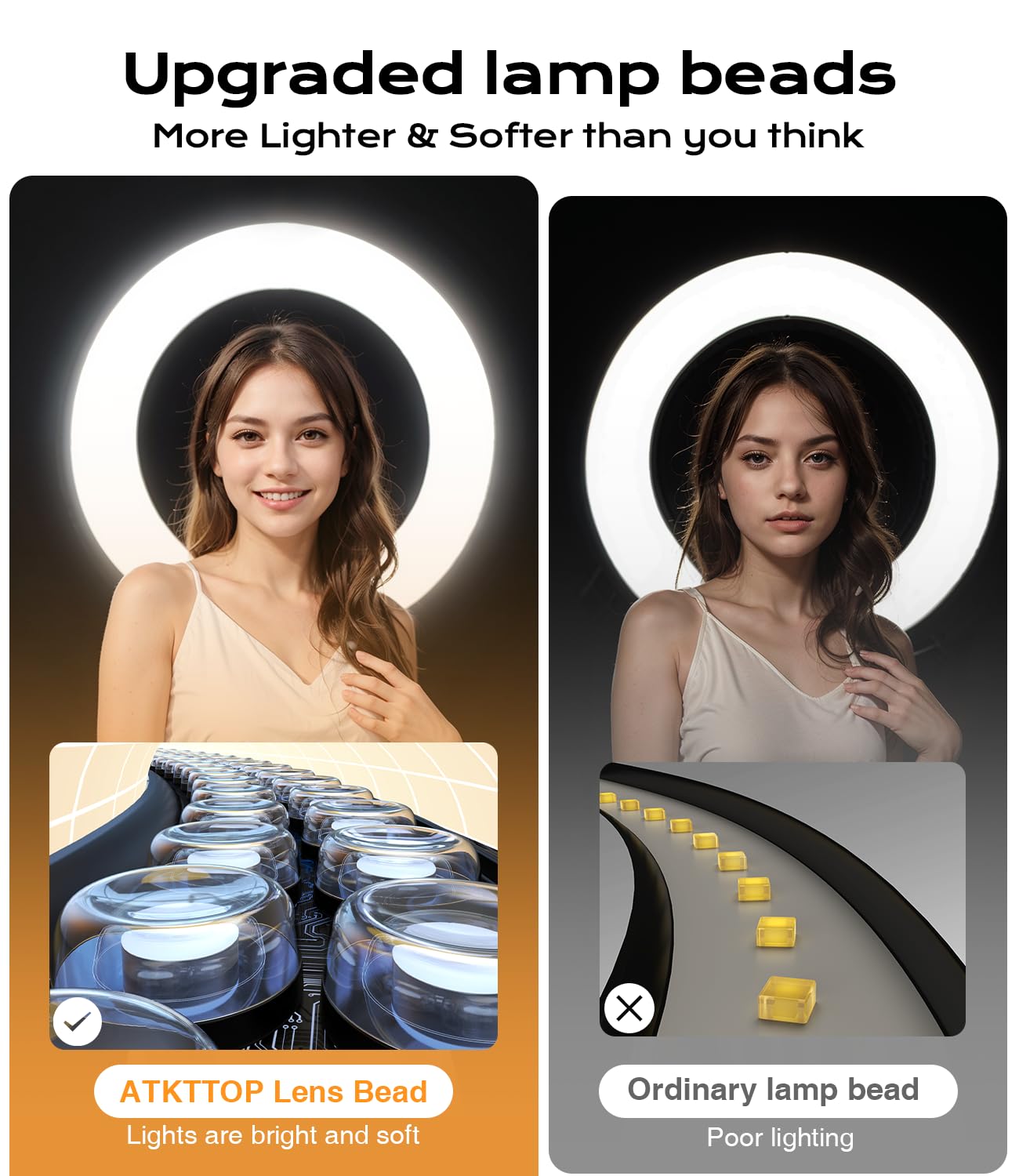 ATKTTOP Overhead Phone Mount, Overhead Camera Stand[Anti-Shaking] with 10.5" Ring Light, Desk Stand for iPhone with Ring Light for Video Recording, Zoom Meeting,YouTube,TikTok (Set 1)