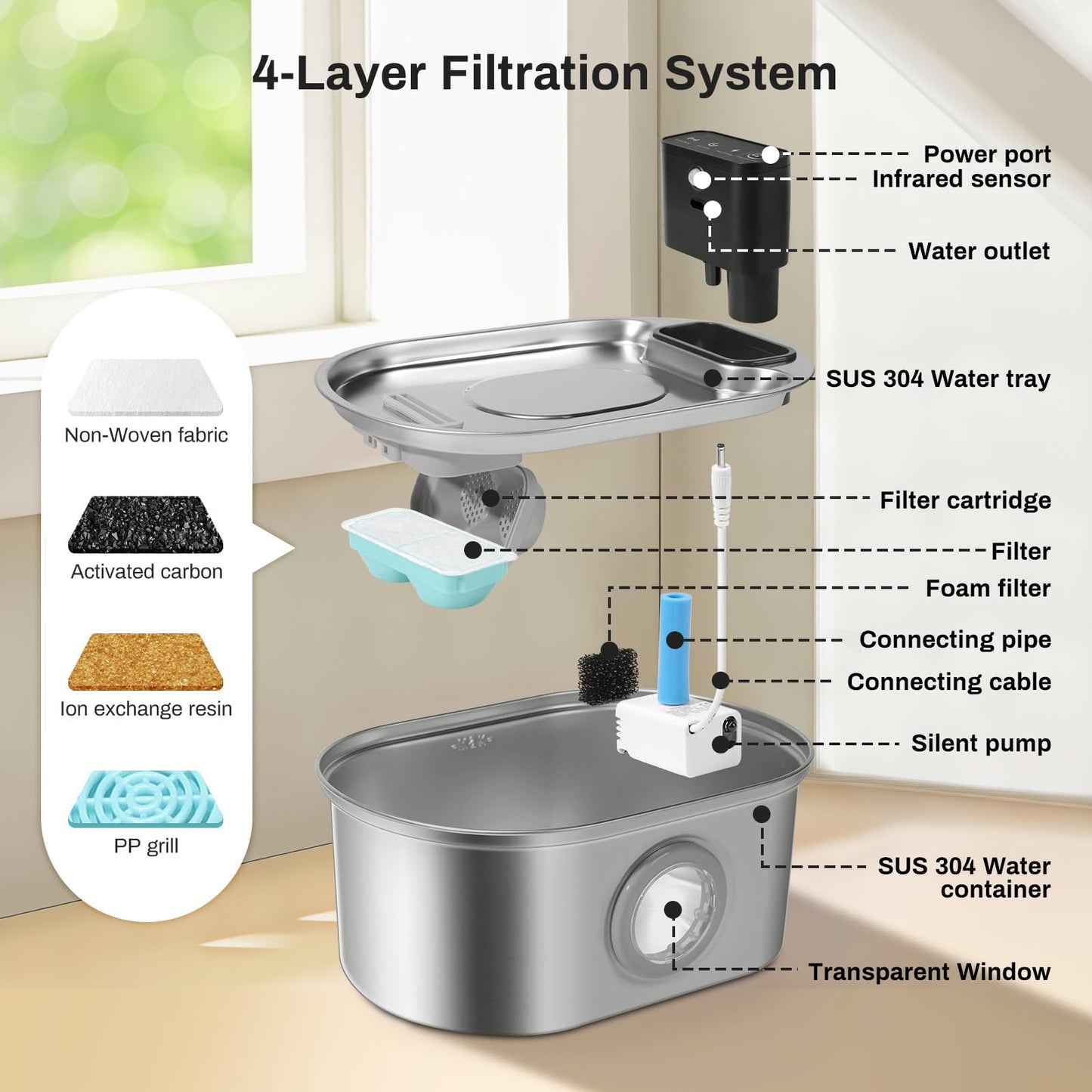 BFLICROY 3.2L Cordless Cat Water Fountain, Automatic Stainless Steel Pet Water Fountain with Motion Sensor, 4,000mAh Rechargeable Battery Operated Cat Water Dispenser, Ultra Quiet Drinking Fountain