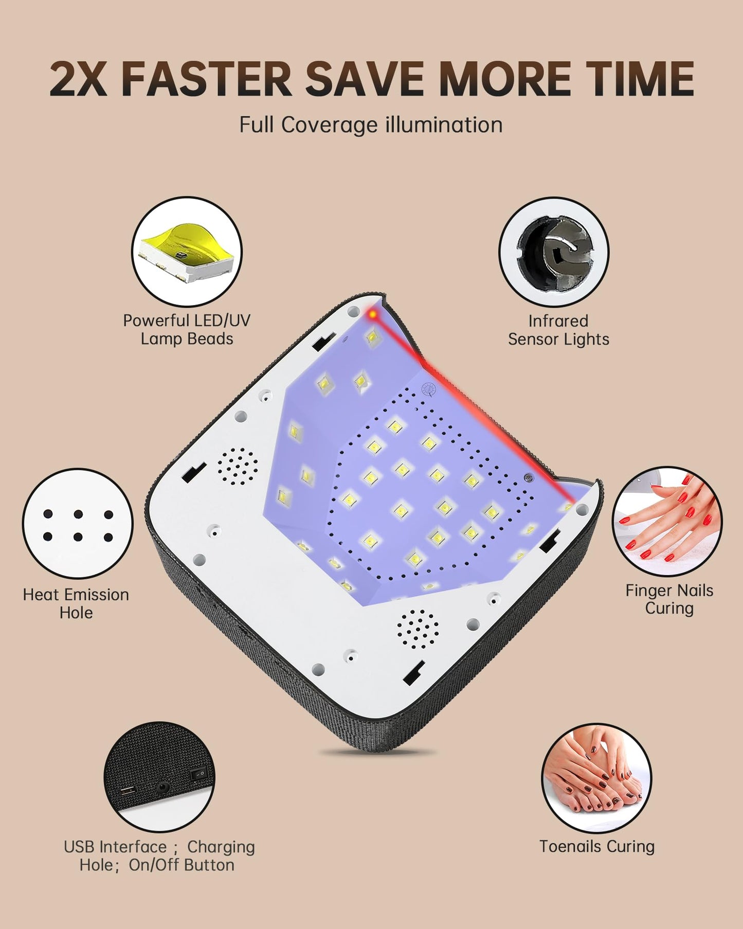 CHRISTINE SHELLY UV LED Nail Lamp 72W Rechargeable Sparkly Wireless Nail Dryer Gel Polish Light with 5 Timer Setting Professional Quick Dry Curing Lamp with Display Auto Sensor for Salon & Home, Black