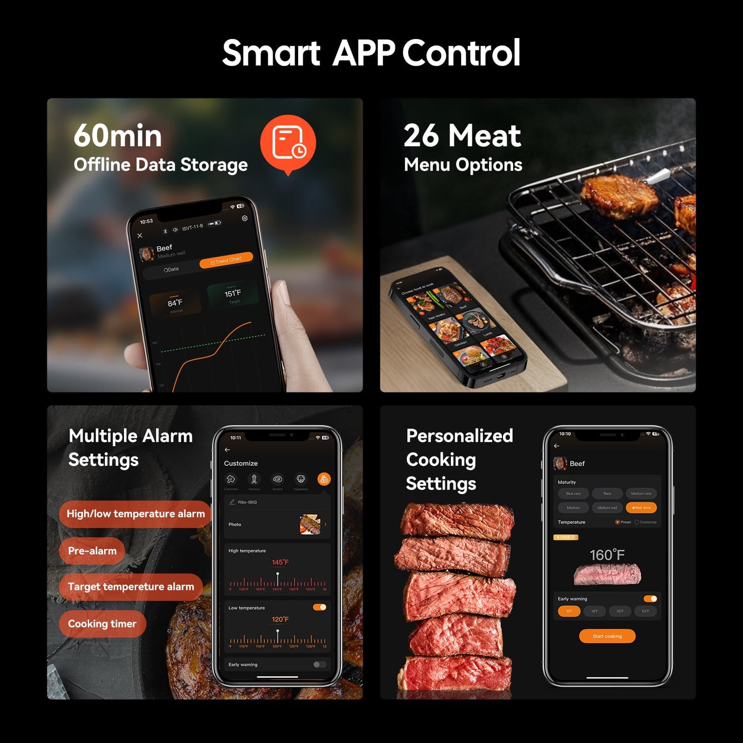 Wireless Meat Thermometer with Clear LED Display,1000FT Bluetooth Meat Thermometer Wireless, 60min Offline Data Storage, Smart Food Thermometer for BBQ, Grill, Rotisserie, Waterproof