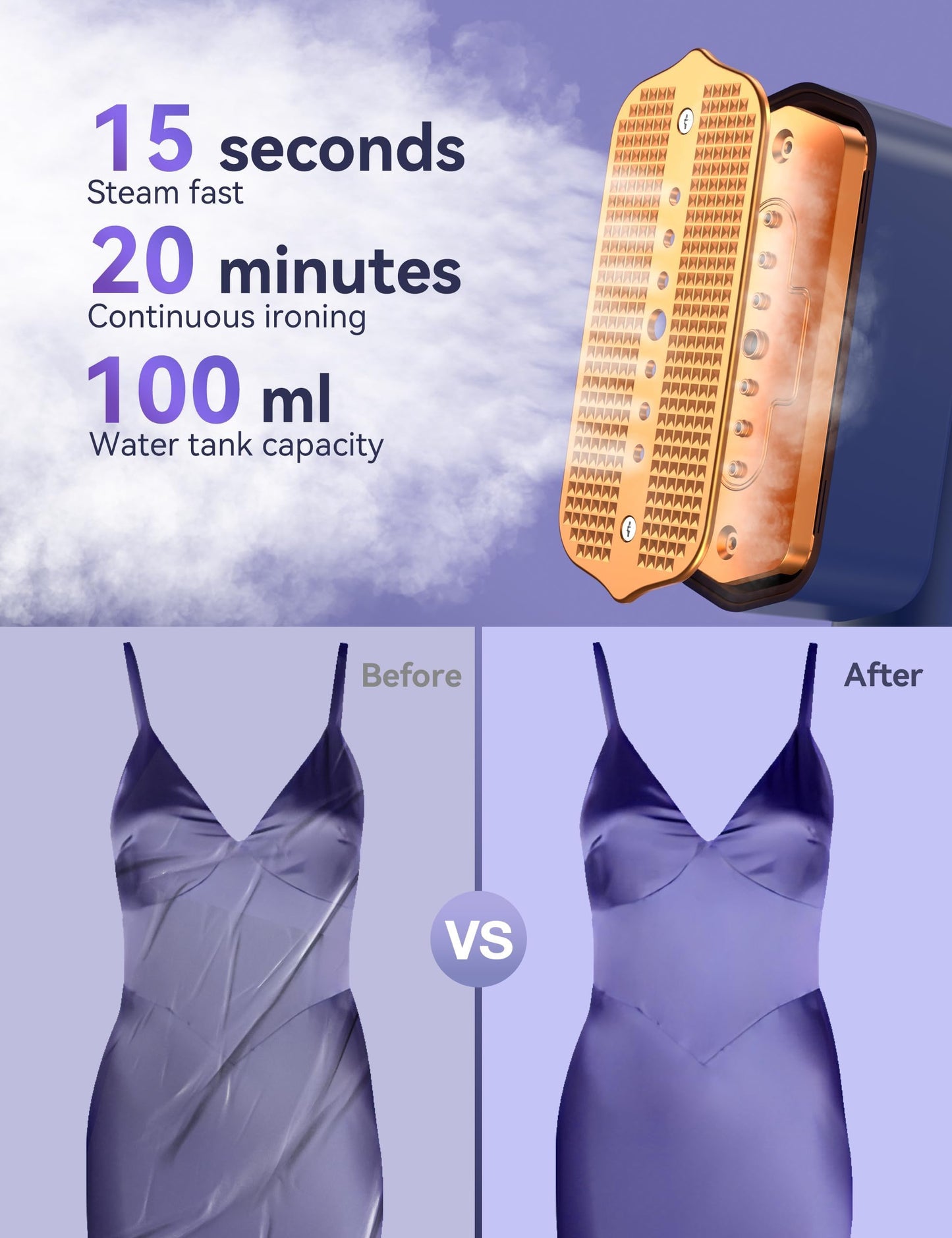 Steamer for Clothes, Sundu Portable 2-in-1 Steamer & Iron, 15s Fast Heat-up, 100ml Water Tank, Ironing Gloves, 20 Min Continuous Steam, Wrinkle Remover for Garment, Travel & Home Use (Elegant Blue)