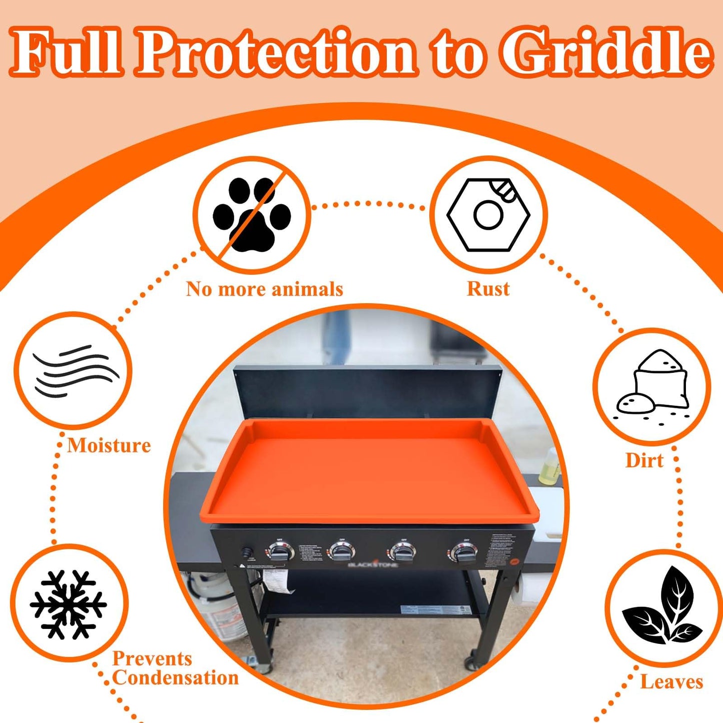 BANGIE Griddle Cover Mat for Blackstone 28 Inch Accessories | Full Wrap-Around Protection Silicone Mat for Griddle | Food Grade Material | Orange