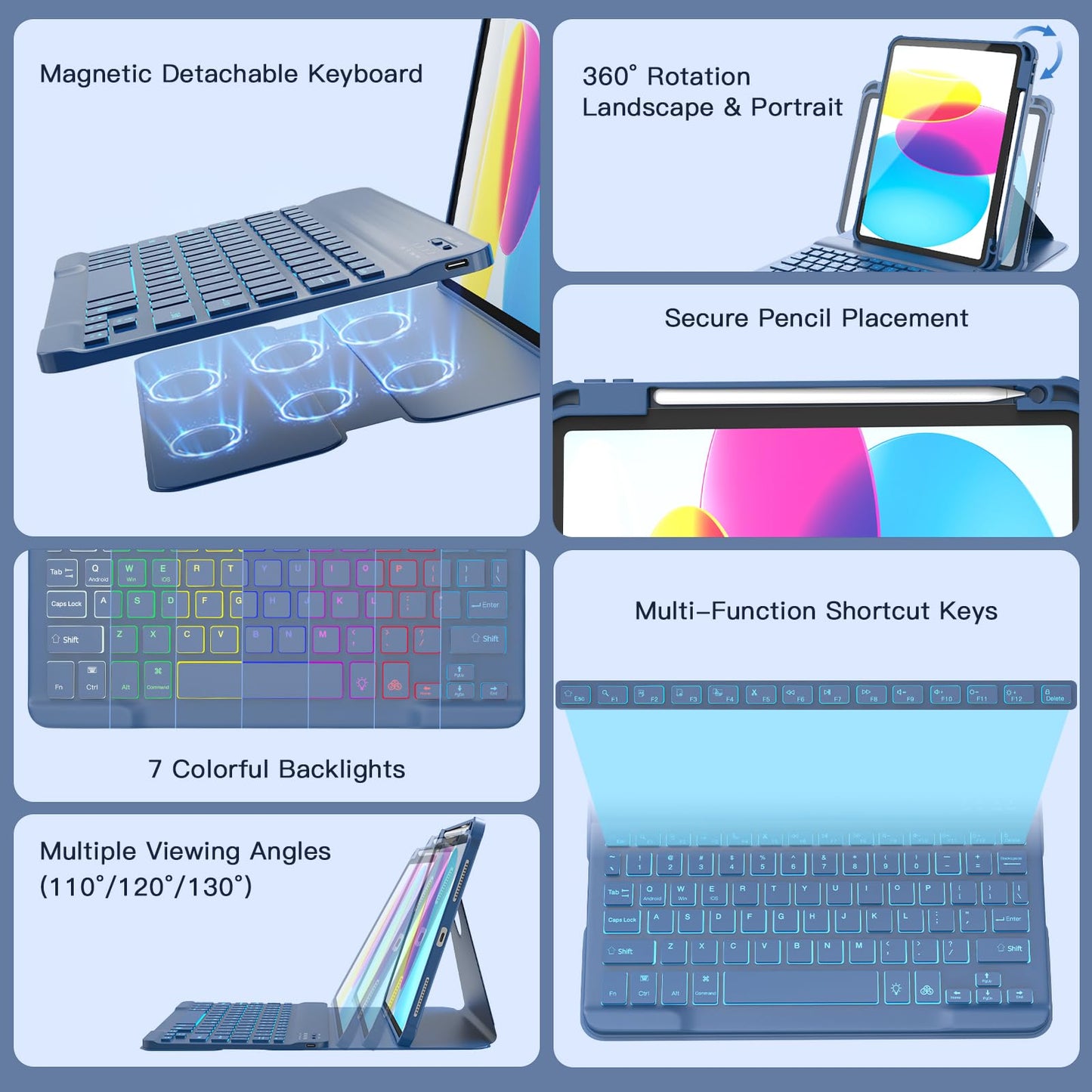 RAYMCRAFT for iPad 11th(A16, 2025)/10th Generation Case with Keyboard, 360° Rotatable Case & Detachable Backlit Keyboard, Precision Cutouts and Pen Holder for iPad A16 11''/10th 10.9'', Navy Blue