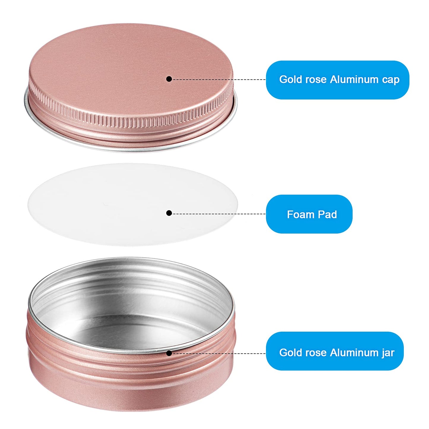 2 oz Metal Round Tins Aluminum Tin Cans Salve Tins Containers with Screw Lid 10 Sheets Stickers for Salve Spice Candies Balms Candles, 36 Pack (Rose Gold)