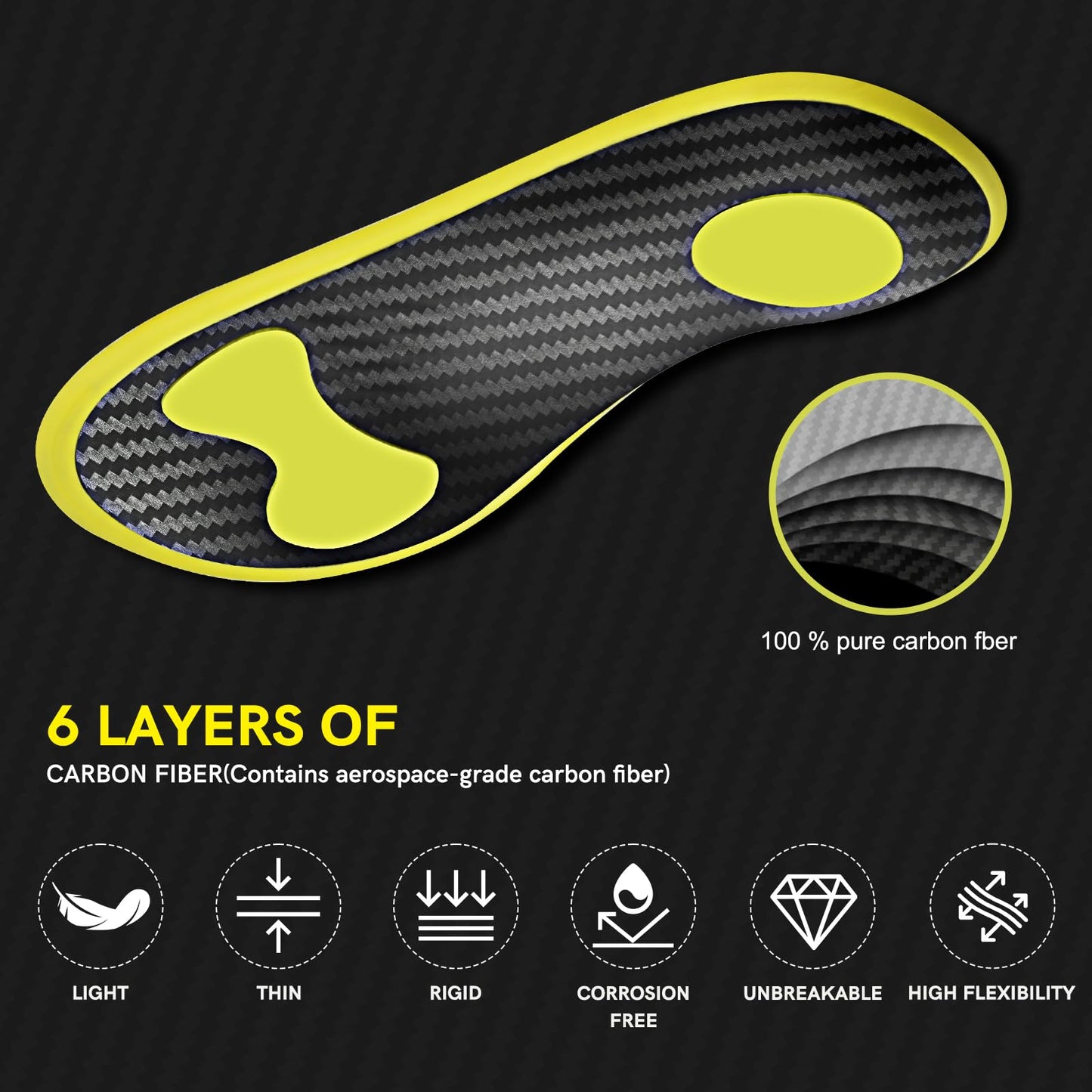 3/4 Length Orthotic Shoe Inserts for Heel & Foot Pain Relief, High Arch SupportOrthopedic Insoles,Plantar Fasciitis Arch Support Insoles for Women & Men (Yellow, US Men:9.5-10.5, Women:11-12)