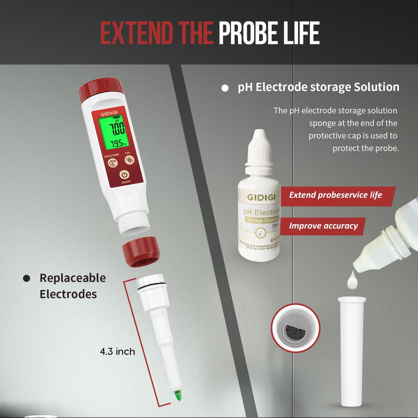 GIDIGI pH Meter for Food, Digital pH Meter for Fermentation, Hot Sauce, Canning, Spear Tip pH Pen Probe for Cheese, Cooking, Sourdough Bread, Saliva, Water Resistant Food pH Tester for Semi-Solid