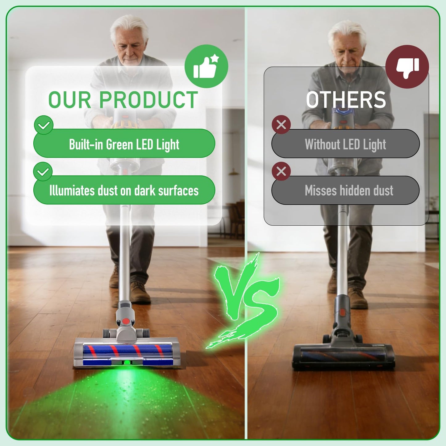 Upgrade Anti-Tangle Replacement Head for Dyson: V7 V8 V10 V11 V15 Motorized Vacuum Head with Green LED and Engineered Wheel - 60% Effortless Glide for Carpet & Hard Floor