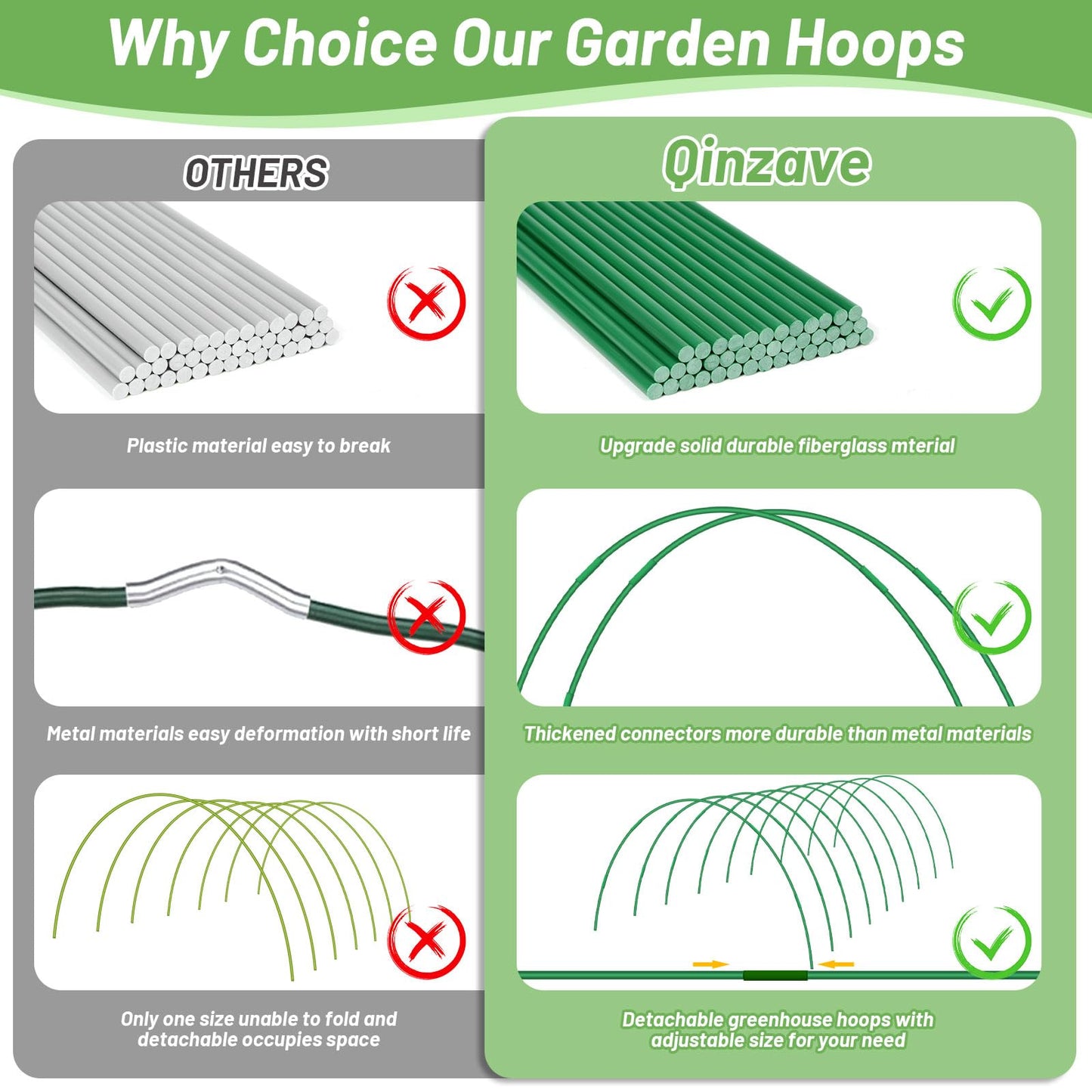 70 PCS Garden Hoops for Raised Beds 14 Sets Garden Tunnel Hoops Greenhouse Hoops Grow Tunnel, Fiberglass Garden Hoops for Netting Shade Cloth Cover DIY Plant Support Garden Stakes
