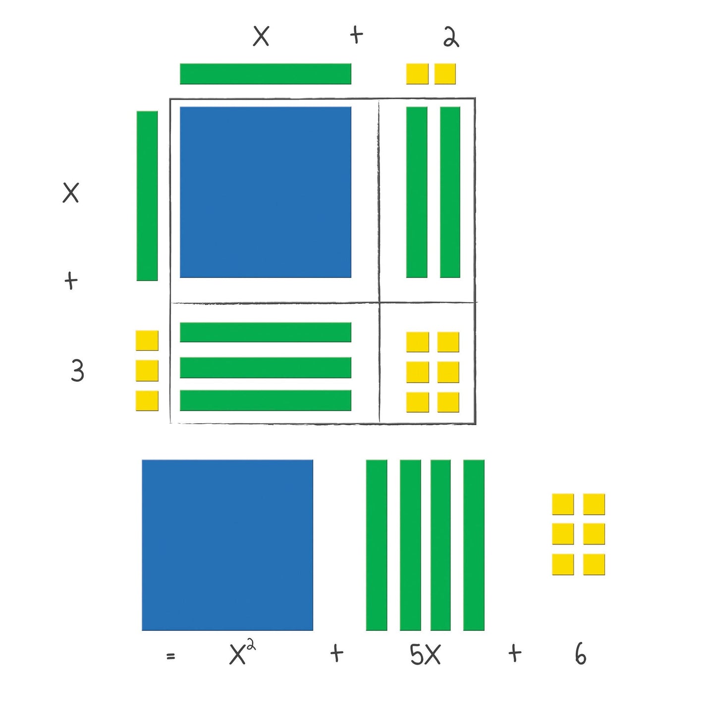 Learning Resources LER7641 Magnetic Algebra Tiles