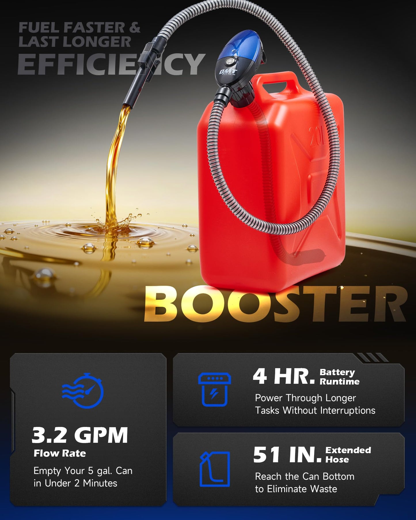 Orion Motor Tech Fuel Transfer Pump, 3.2GPM Electric Gas Can Pump, 1.3 m Hose Auto-Shutoff Nozzle, USB-C & AA Battery (NO BATTERIES INCLUDED) Powered, 4 Adapters for Gasoline, Diesel, Kerosene, Blue