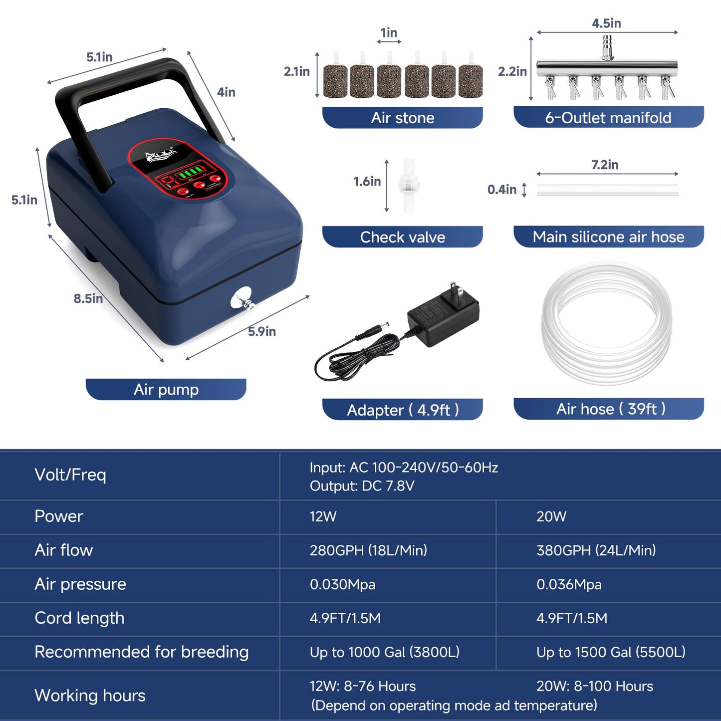 AQQA Aquarium Air Pump,AC/DC Battery Air Pump for Pond Fish Tank,9 Gear Adjustable Air Volume,IPX6 Waterproof Rechargeable Bubbler Aerator for Outdoor Fishing Breed Aquatics (20W)