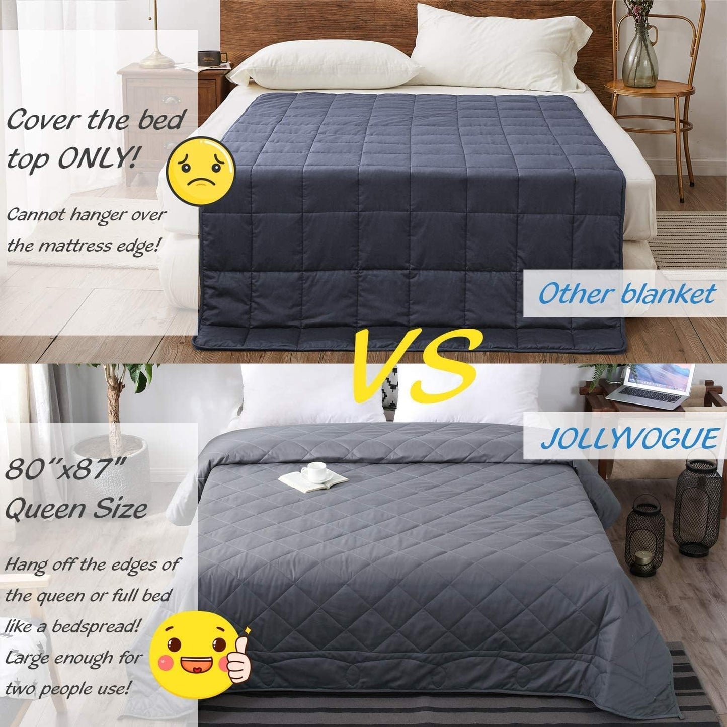 JOLLYVOGUE Weighted Blanket 20lbs, 60''x80'' Weighted Blanket Queen with Premium Glass Beads-Dark Grey
