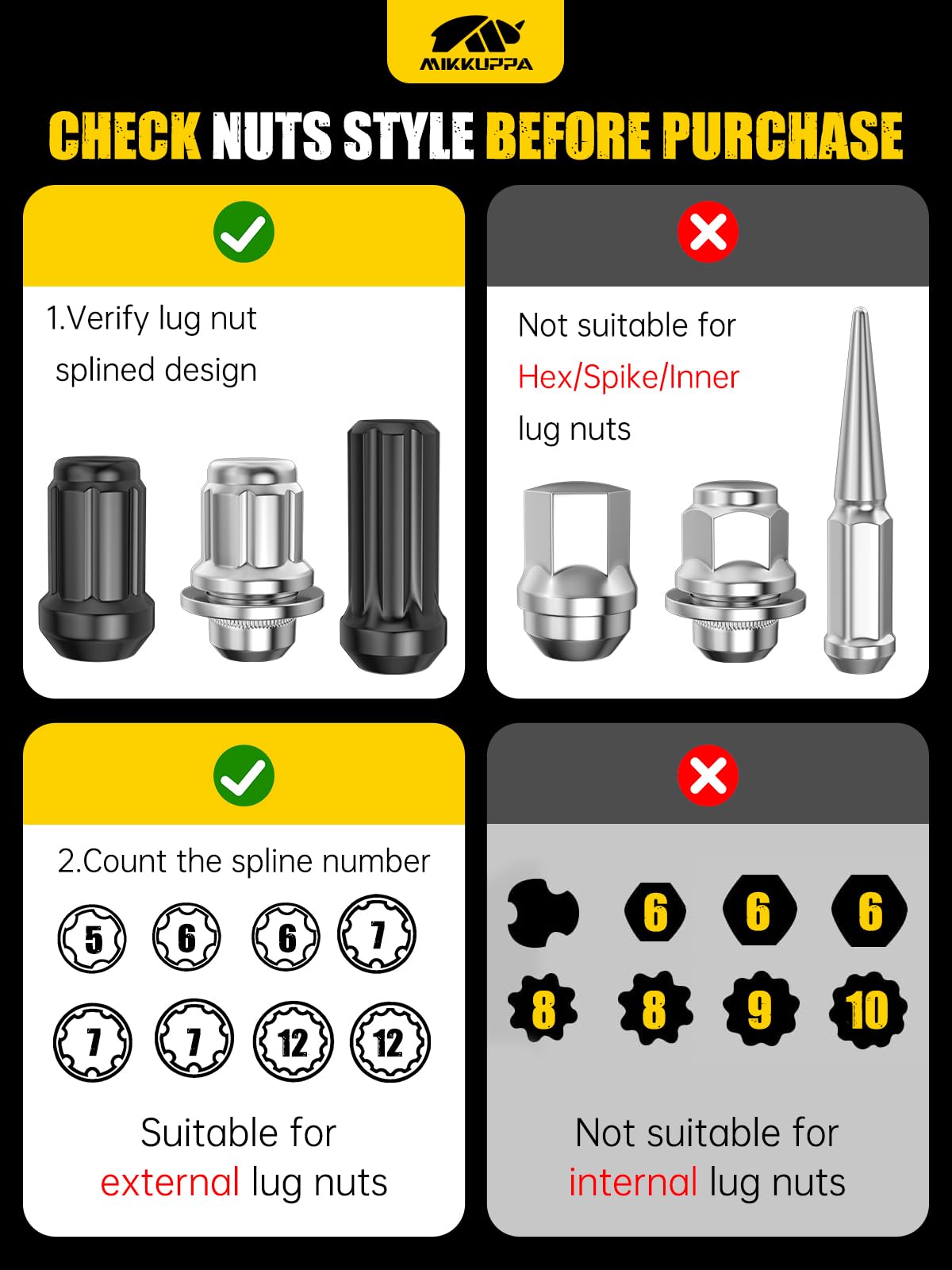 MIKKUPPA 8PCS Spline Lug Nuts Socket Set, SAE & Metric Locking Nuts Removal Tool Kit for Easy Removing of 5/6/7/12 Spline Aftermarket & Factory Wheel Trie Nuts