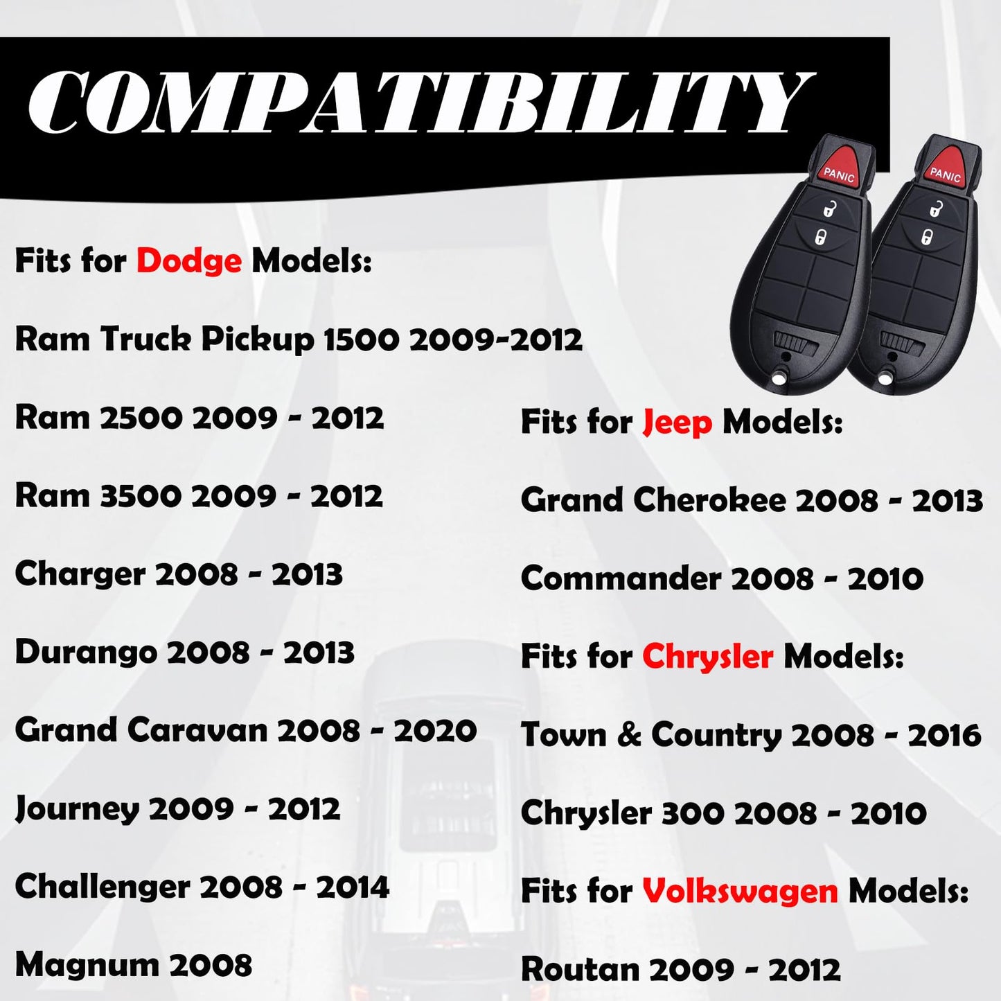 MechanMagic Key Fob FOBIK Replacement Fits for Dodge Ram 1500 2500 3500 2009-2012 Journey Challenger Grand Caravan Chrysler Town and Country Jeep Grand Cherokee Commander Keyless Entry Remote Control