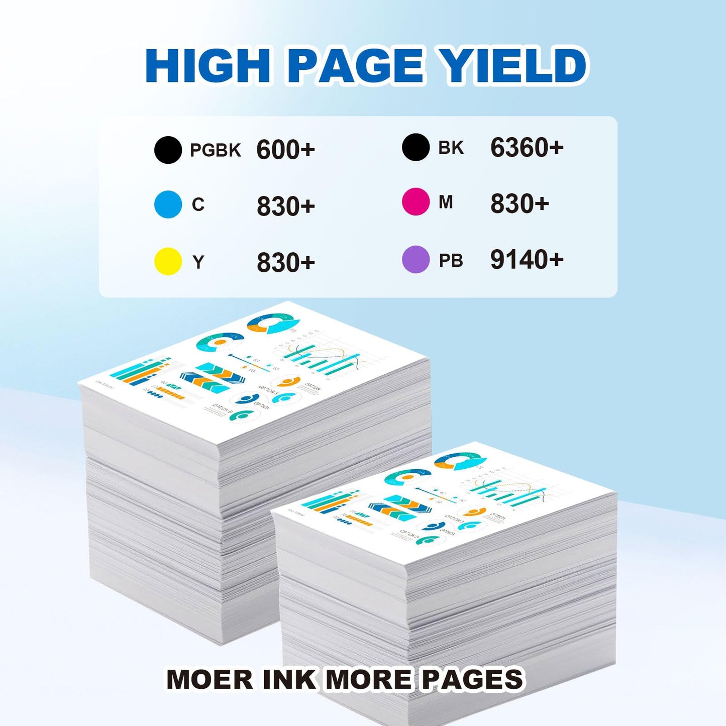 F FINDERS&CO 15 Pack PGI-280 CLI-281 XXL Ink Cartridges for Canon 280 281 Ink Work with Canon PIXMA TR8520 TR8620 TR8600 TR7520 TS9120 TS8120 TS8220 TS8320 TS6320 Printer (3SET)