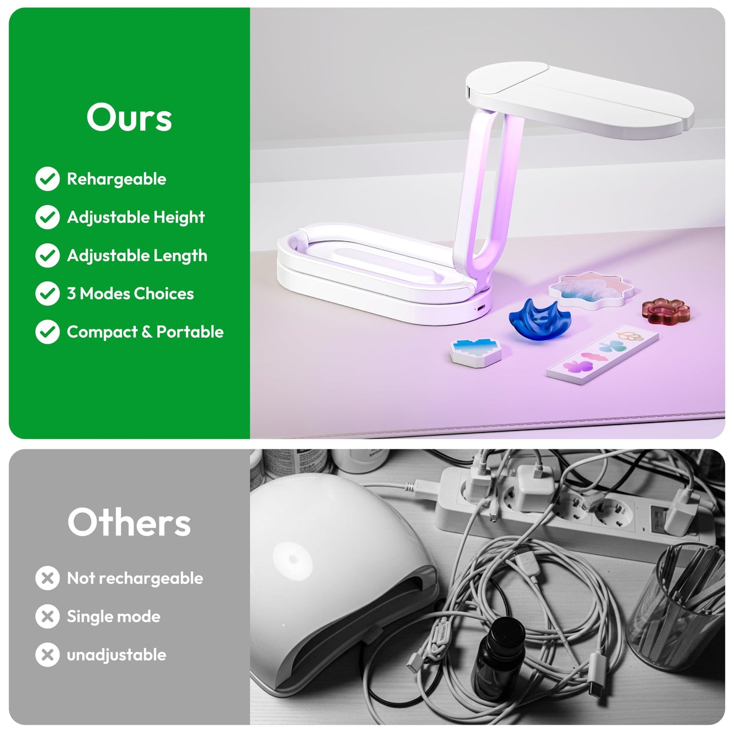 Winartton 1PCS Foldable UV Light for Resin Curing
