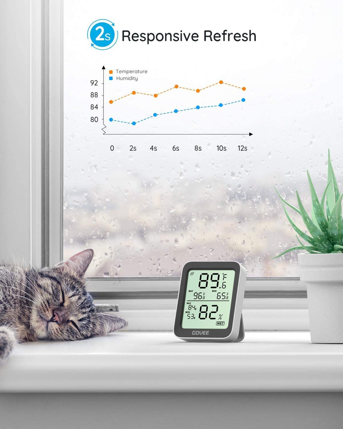 Govee Hygrometer Thermometer 2 Pack, Indoor Bluetooth Humidity Meter with APP Alerts, Room Thermometer with Large LCD Display, Max Min Records, 2-Year Data Storage Export