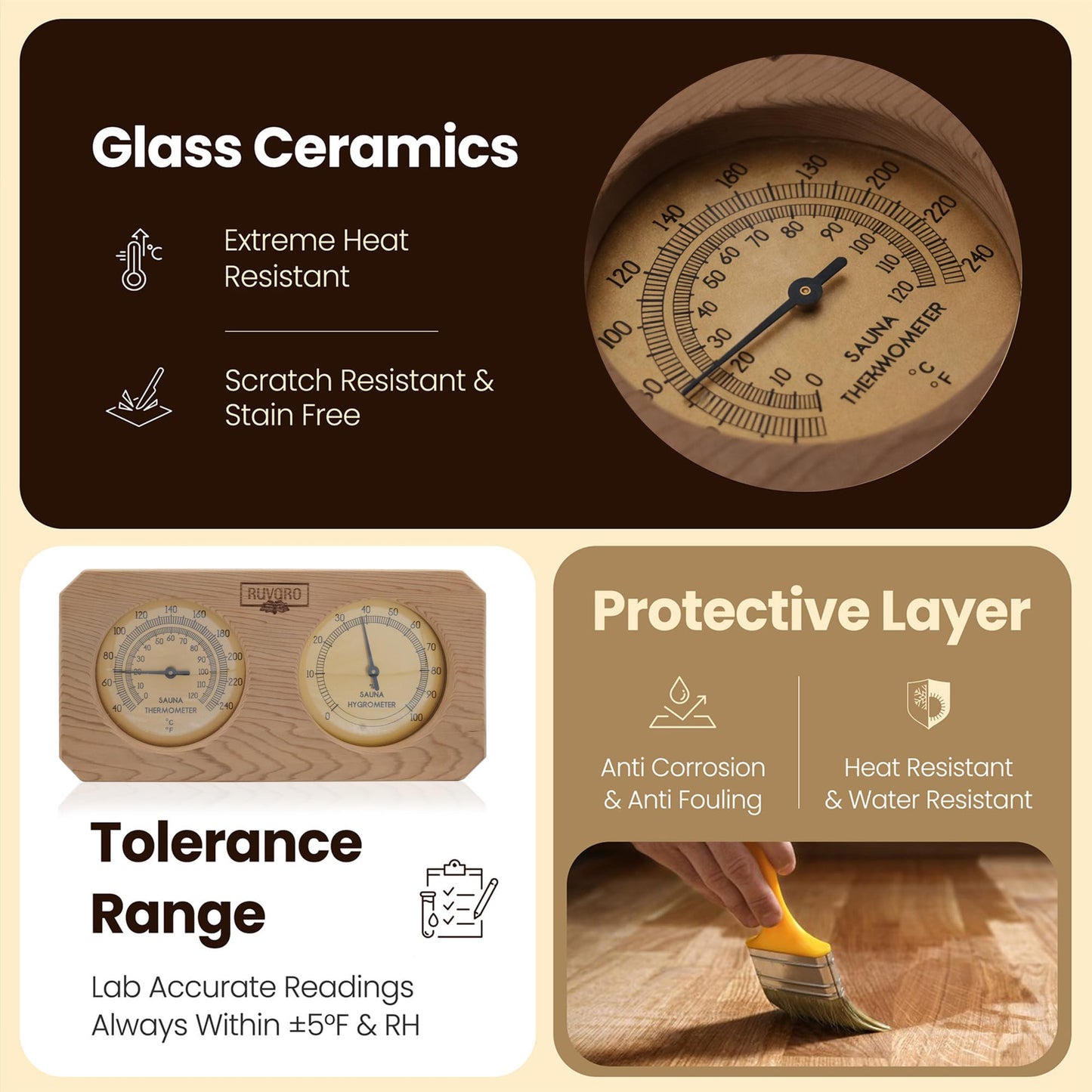 Ruvaro Sauna Thermometer and Hygrometer 2-in-1 – Handcrafted from Canadian Red Cedar Wood - Analog Temperature & Humidity Gauge – Fahrenheit & Celsius – Premium Glass Dial – Luxury Sauna Accessories