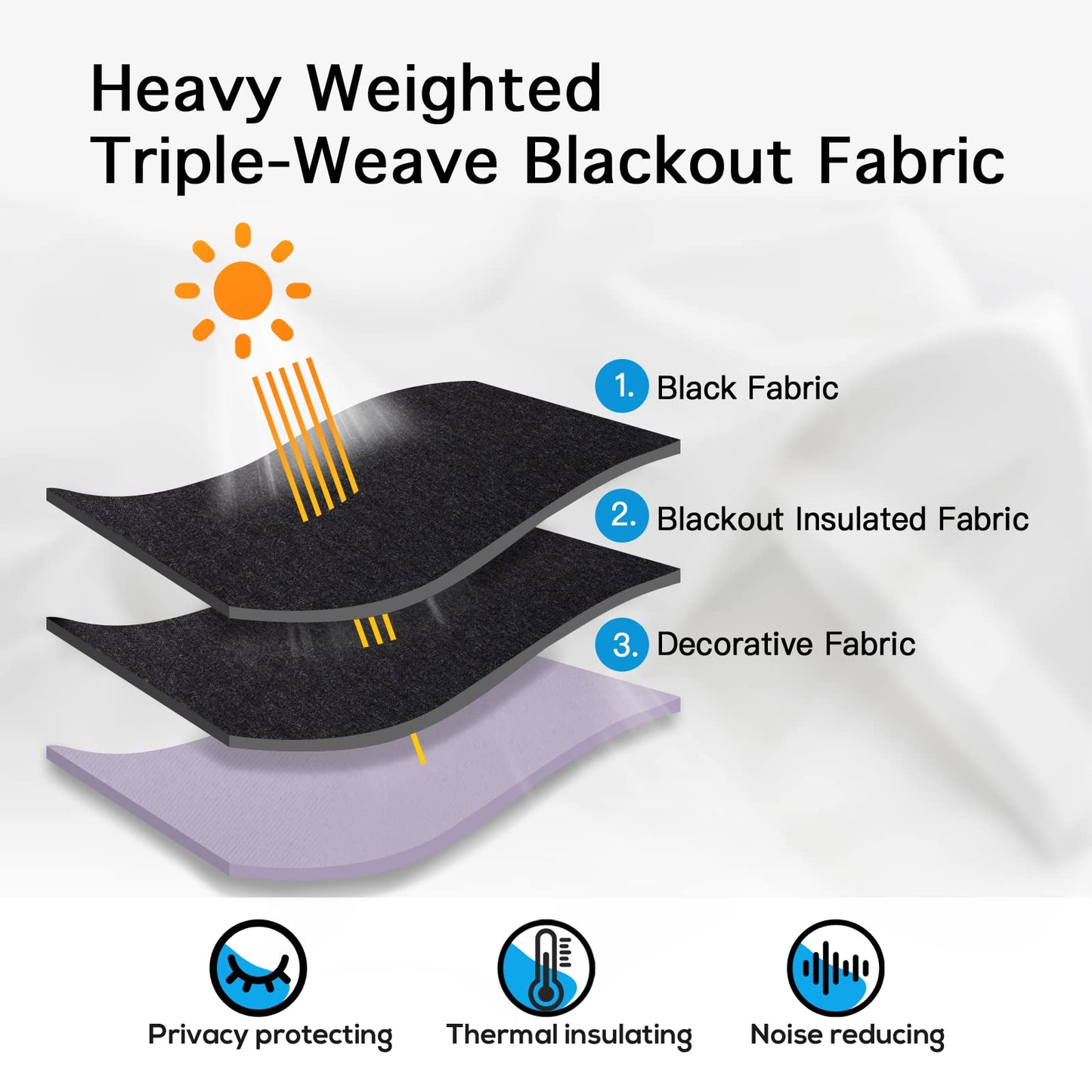100% Blackout Window Curtain Panels for Bedroom, Heat and Full Light Blocking Drapes with Black Liner for Nursery, Thermal Insulated Solid Grommet Panels for Living Room, 52Wx84L, Lilac, 2 Panels