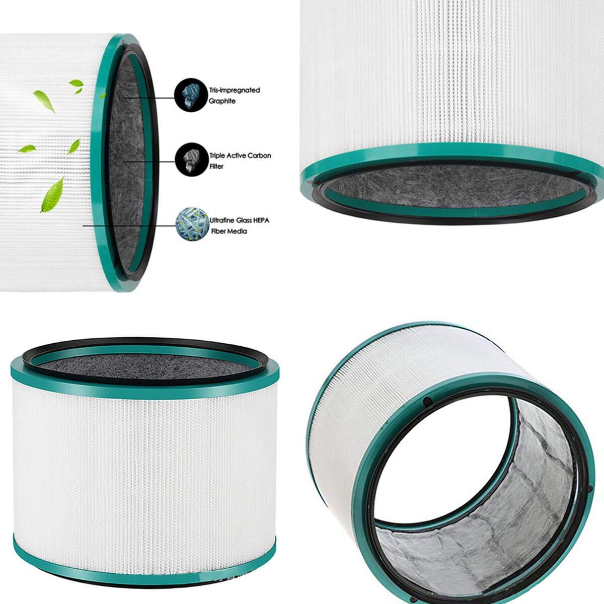 Hongfa HP01 HEPA Filter for Dyson Pure Hot and Cool Link Air Purifier,Air Purifier Filter Parts for Dyson HP02 HP01 DP01,968125-03