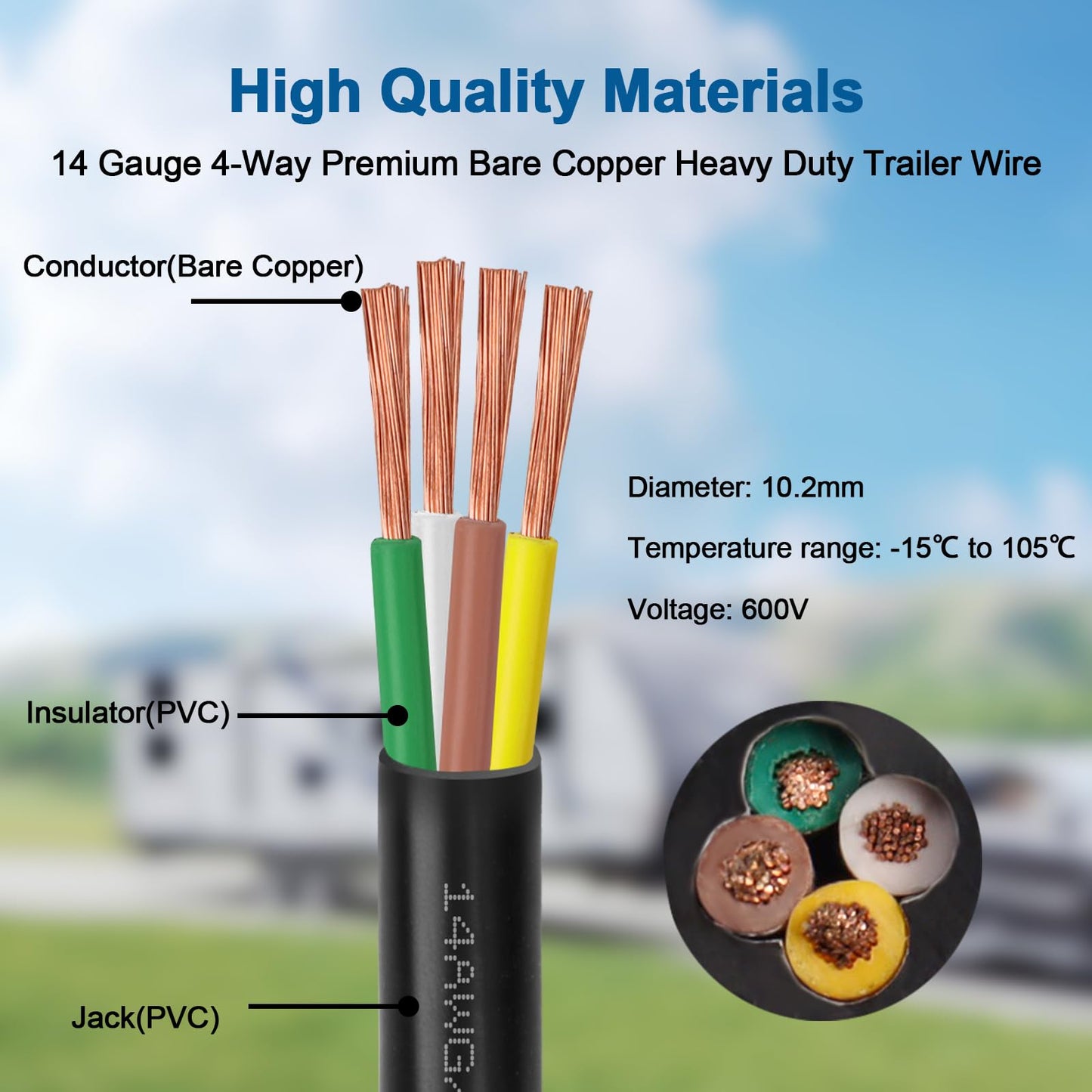 XRDS -RF Premium 14 Gauge 4-Way Conductor Wire - 25 Feet, Weatherproof and Flexible Trailer Cable for RVs, Campers, Trailers, 4-Pin Connector