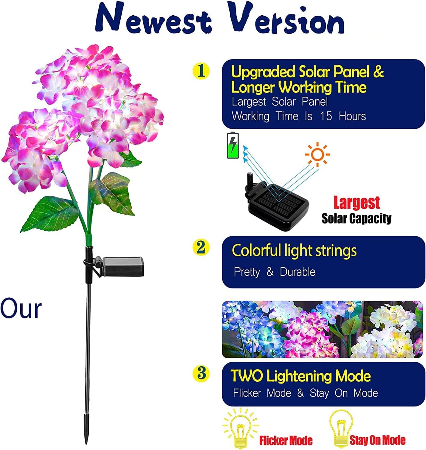 Solar Garden Lights - 3 Pack 2023 Version Solar Lights Outdoor,Realistic LED Hydrangea Flower Lights for Yard Decor, Garden Decoration, Two Lightning Modes & Enlarged Solar Panel