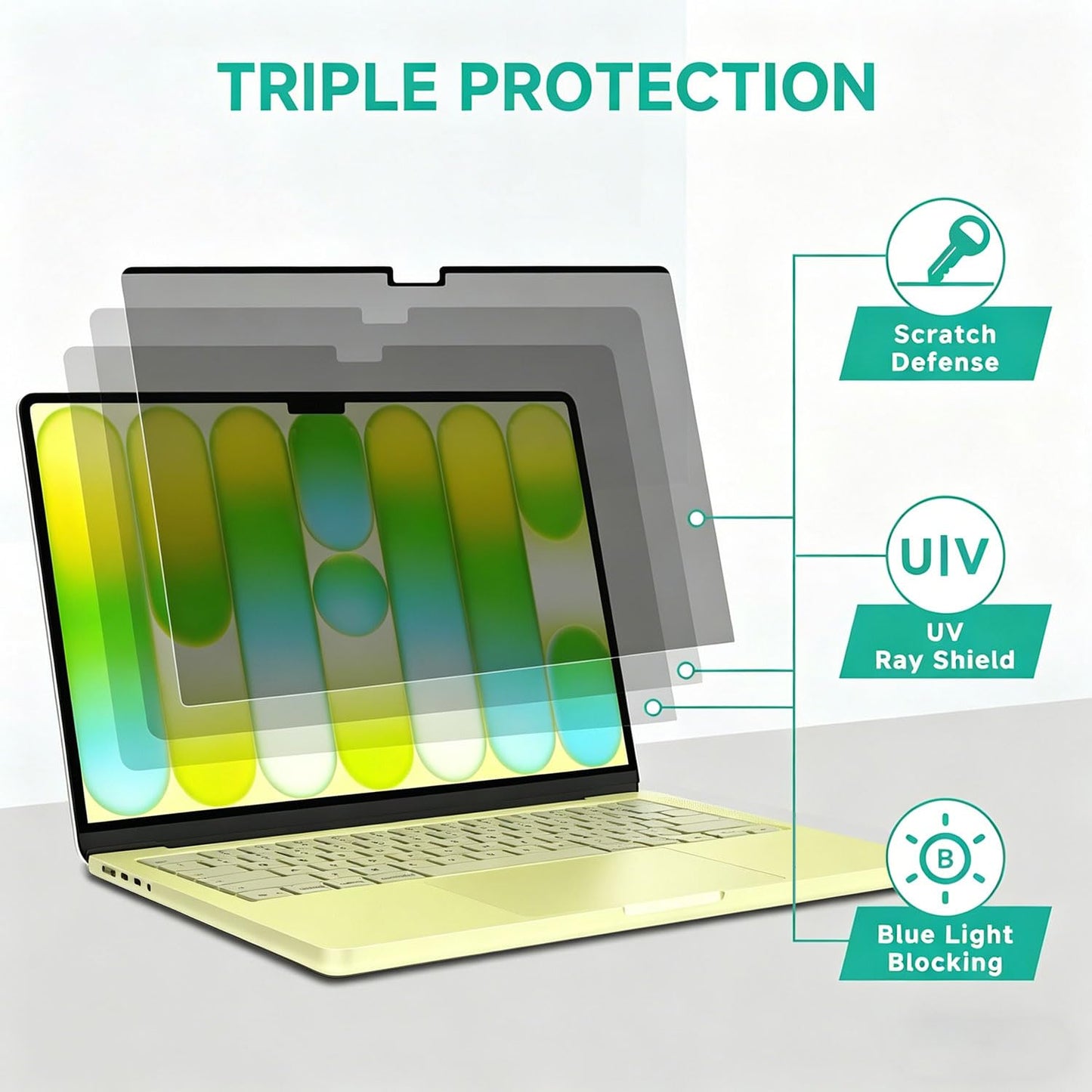 LUSA DESIGN Neo 13Inch Magnetic Privacy Screen Protector for MacBook Neo 13 Inch (A18 Pro, 2026), Anti Peeping Anti Blue Light Anti Glare Removable Laptop Privacy Screen Shield
