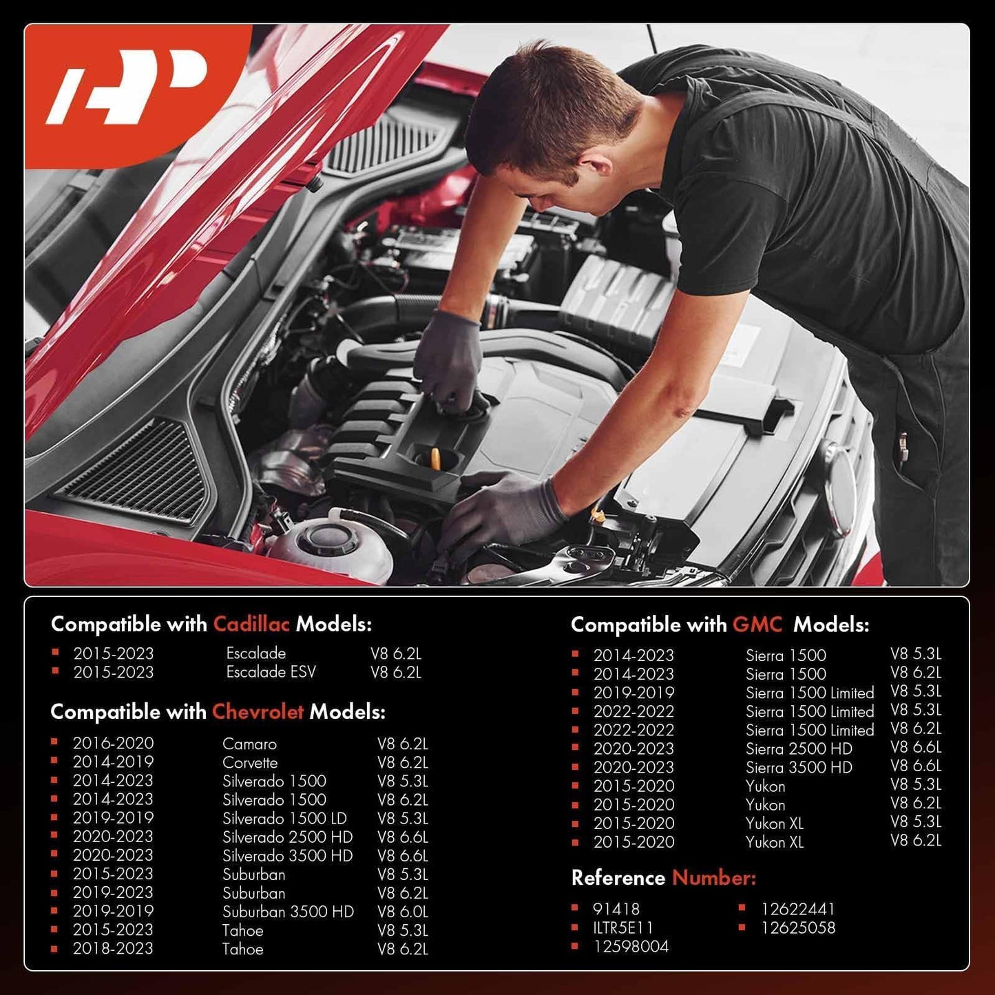 A-Premium Iridium Platinum Spark Plugs Compatible with Chevrolet Silverado 1500, 2500/3500 HD, Tahoe, Camaro, Suburban, Corvette & GMC Sierra 1500, Yukon, Yukon XL & Cadillac Escalade, Pack of 8