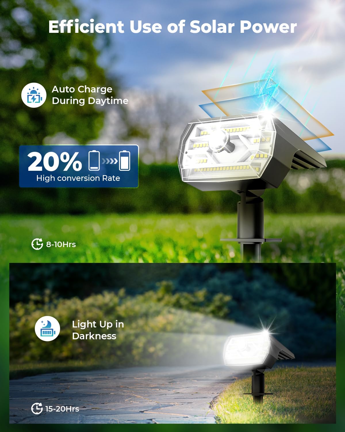 Solar Spot Lights Outdoor, 6 Pack 60 LED/3 Modes Solar Motion Sensor Lights with Optical Lenses, IP67 Waterproof Outdoor Solar Lights, Auto ON/Off Solar Lights Outdoor for Yard, Garden, Lawn