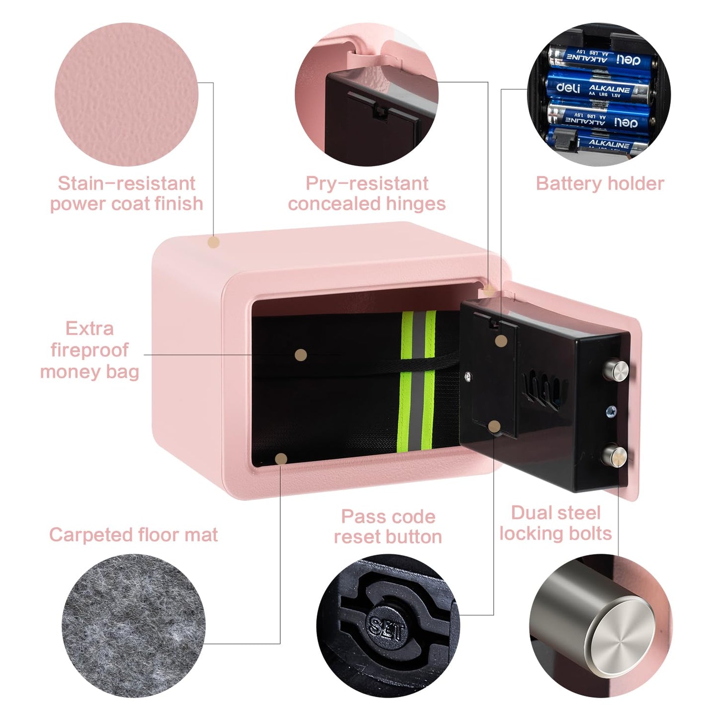 0.23 Cubic Feet Safe Box, Small Safe W/Fireproof Bag, Keys & Pass Code, Digital Electronic Security Money Box for Cash, Document, Home, Office, Hotel Use, Pink, 6.69"D x 9.06"W x 6.69"H