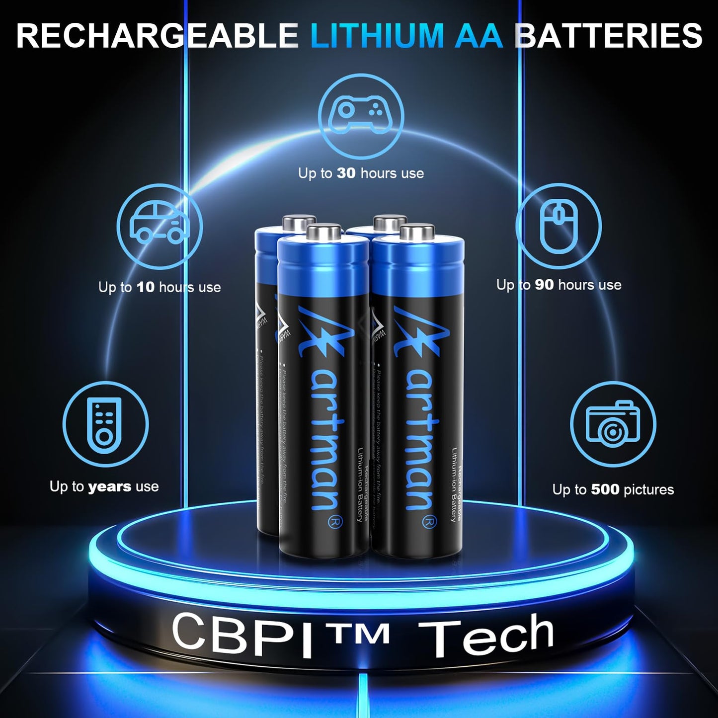 Artman Rechargeable Lithium AA Batteries 12 Pack with 12-Slot Charger, 3600mWh 1.5V High Power AA Lithium Batteries for Blink Outdoor Camera, Rechargeable Double A Battery with 2000+ Cycles (Black)