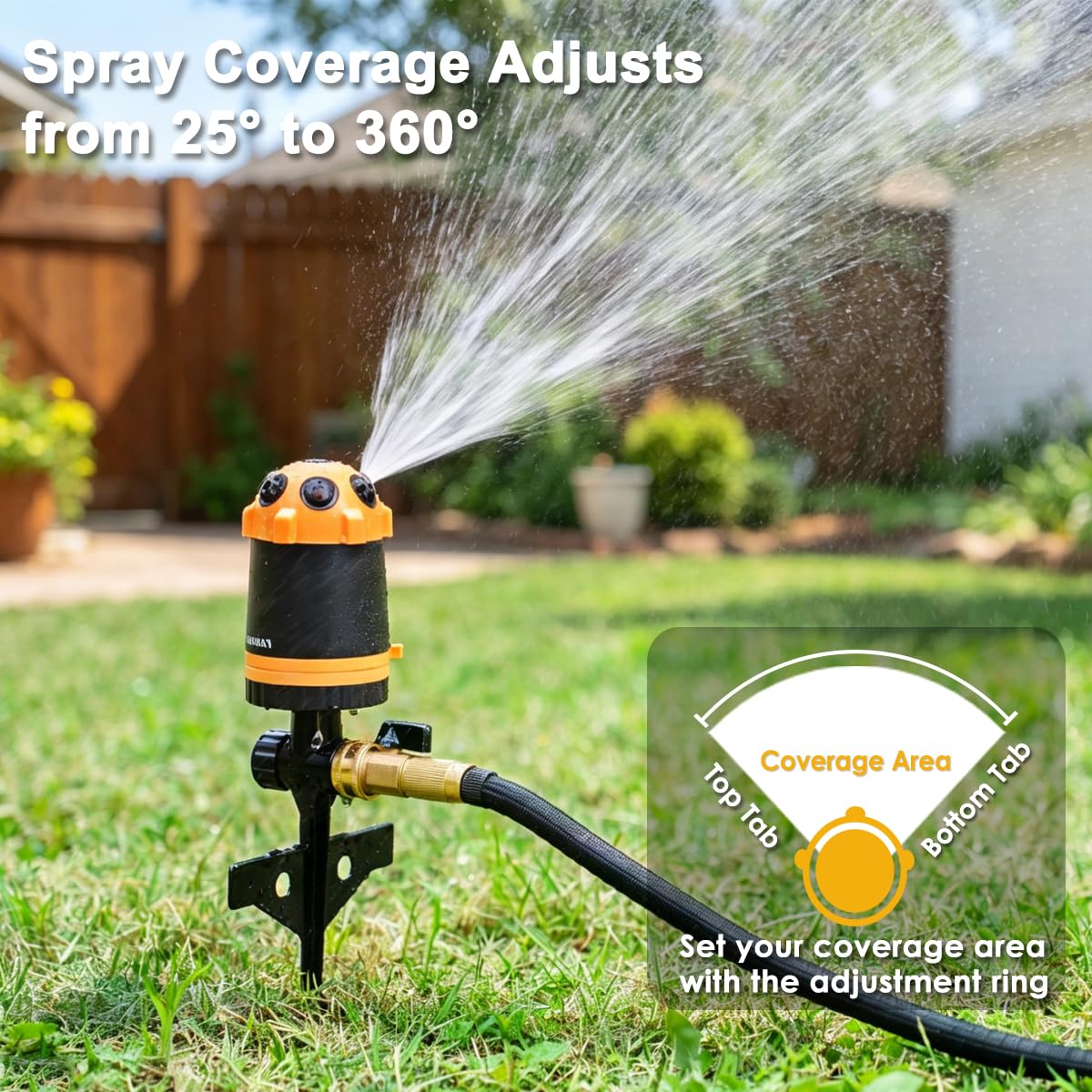 FANHAO Gear Drive Lawn Sprinkler with Metal Spike Base, 6-Pattern Heavy Duty Water Sprinkler System, Multi-Adjustable Irrigation Sprinkler for Large Yard Area Watering, Garden Plant and Flower Bed
