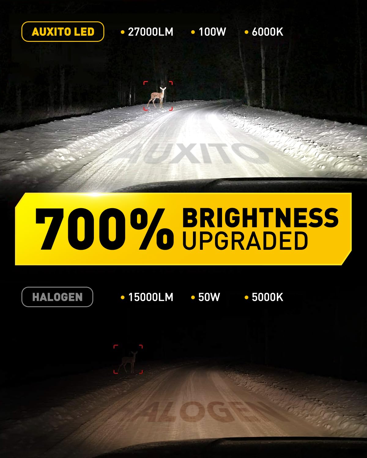 AUXITO 2025 Upgraded H7 LED Headlight Bulbs, 700% Brighter, 6500K White, Wireless 1:1 Mini Size H7ll Headlight LED Bulb, No Adapter Required, Non-Polarity, Plug and Play, Pack of 2