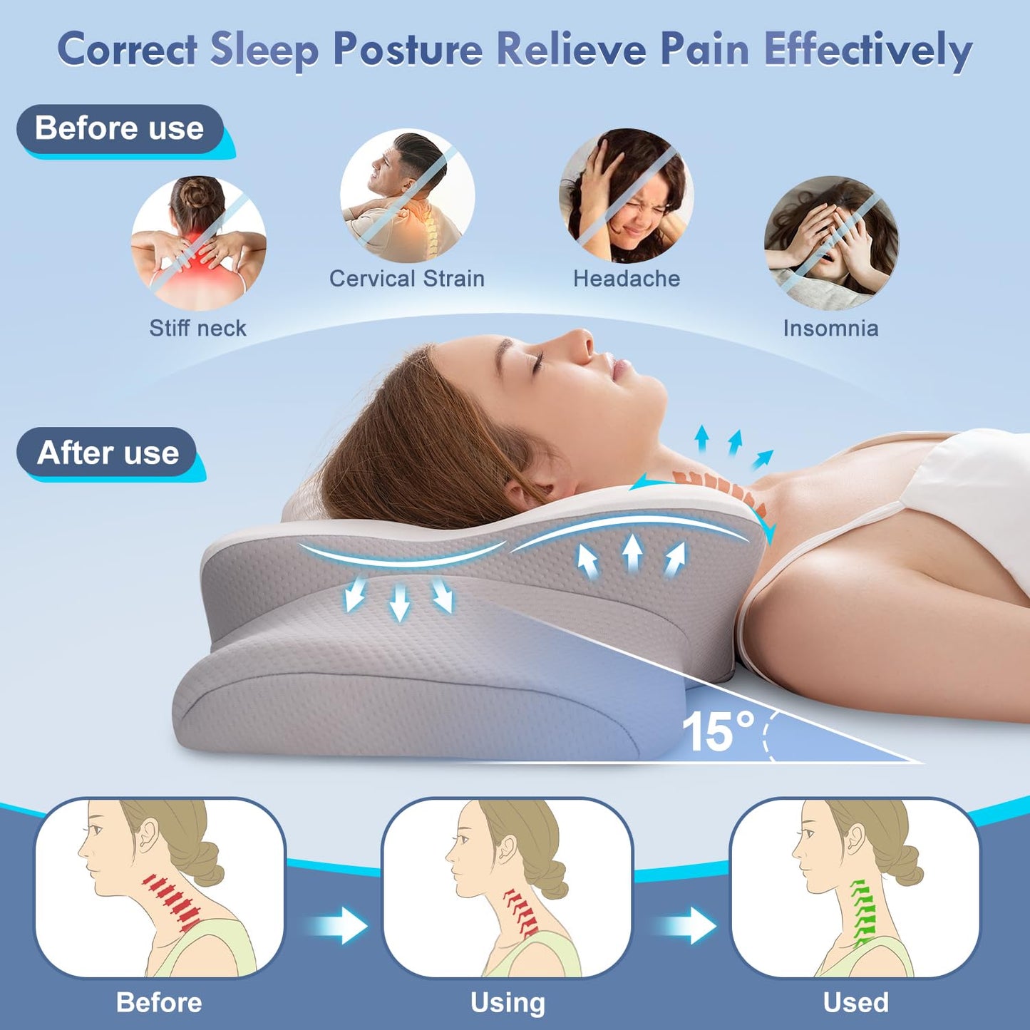 Scozkc Cervical Neck Pillow for Sleeping - Memory Foam Contour Pillow for Neck Pain Relief, Orthopedic Pillow with Breathable Ice Silk Cover, Ergonomic Support for Side and Back Sleepers（White）
